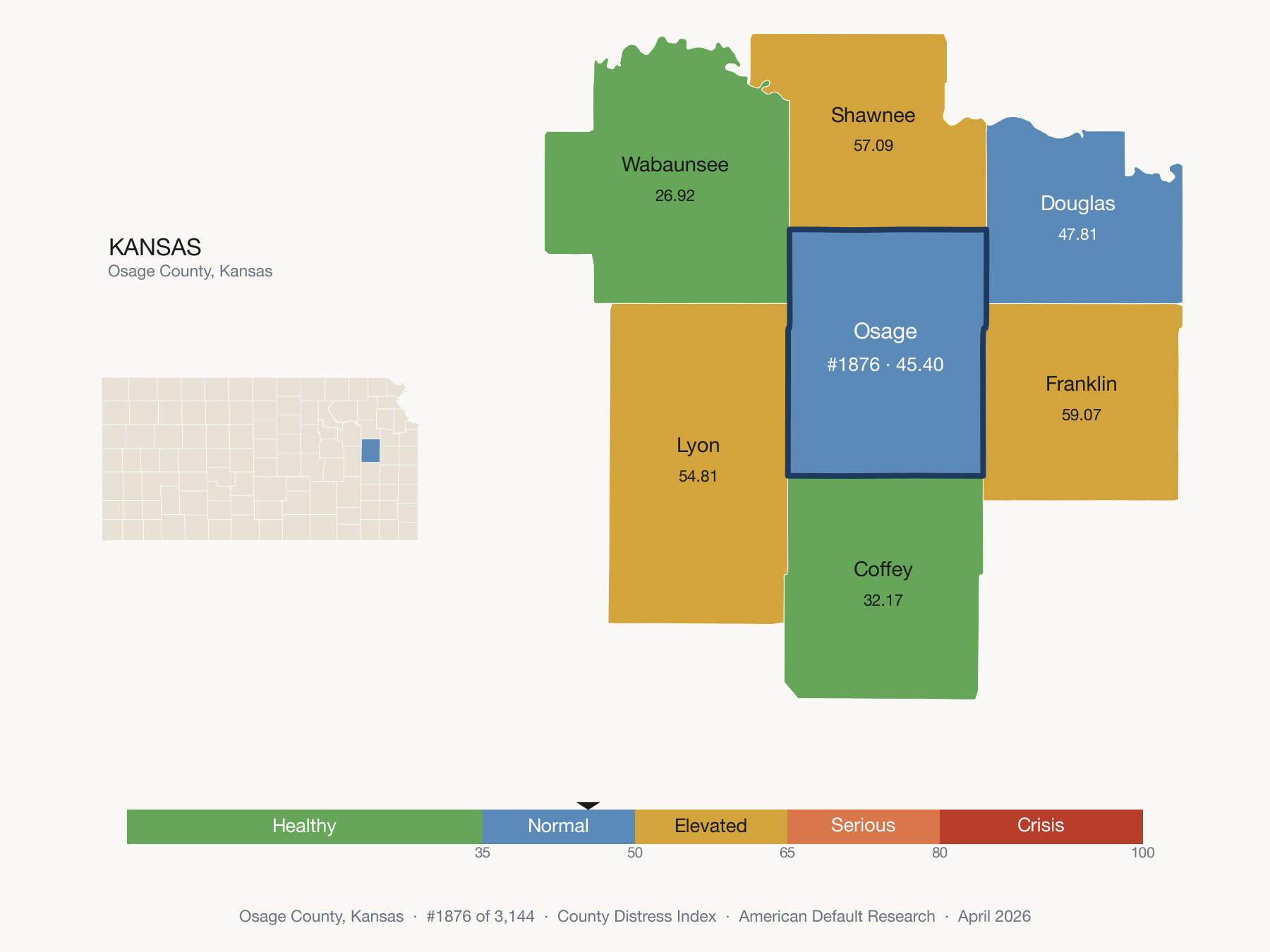 County Distress Index cluster map. Osage County, Kansas and its neighbors colored by distress fifth.