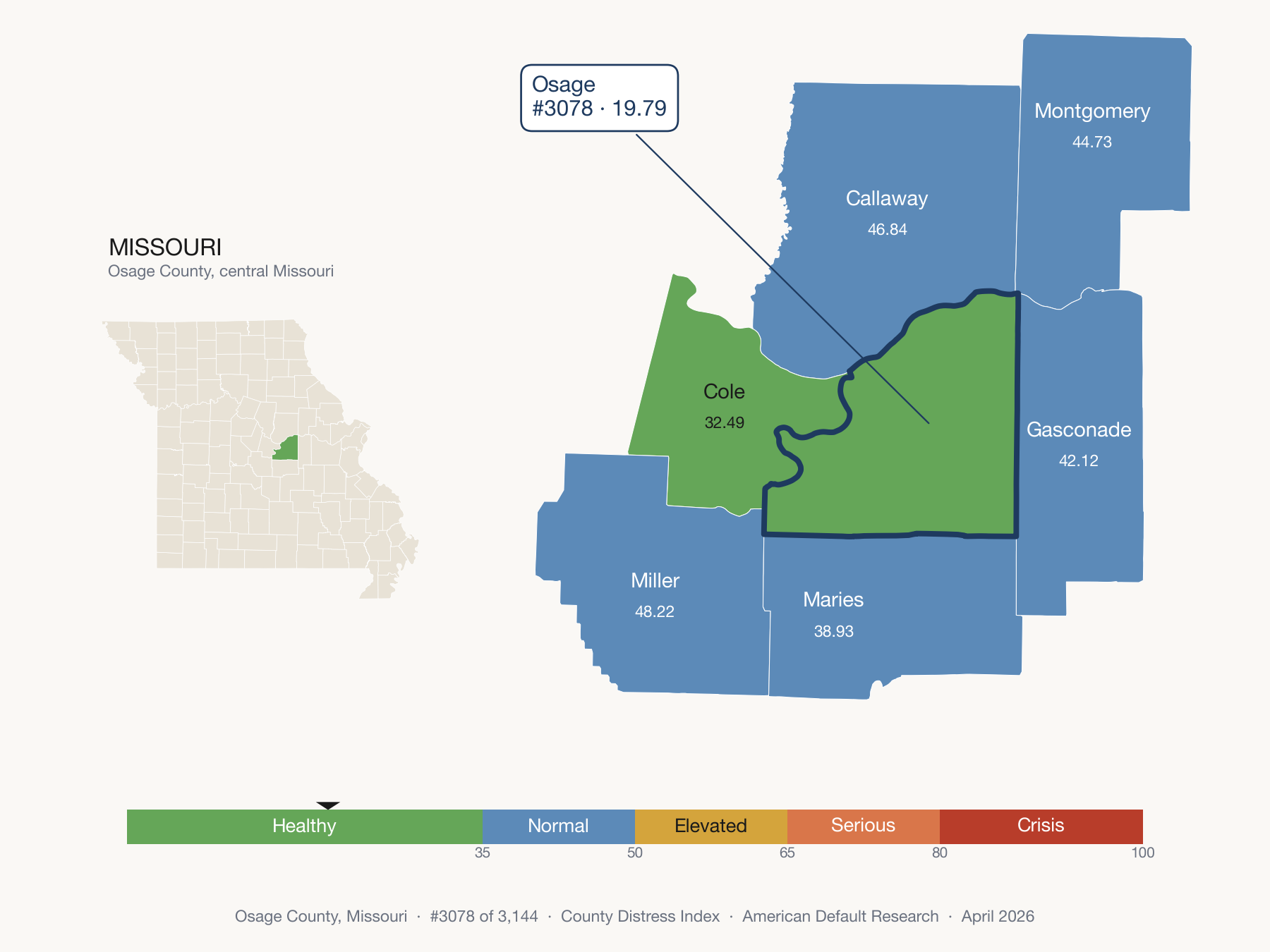 County Distress Index cluster map. Osage County, Missouri and its neighbors colored by distress zone.