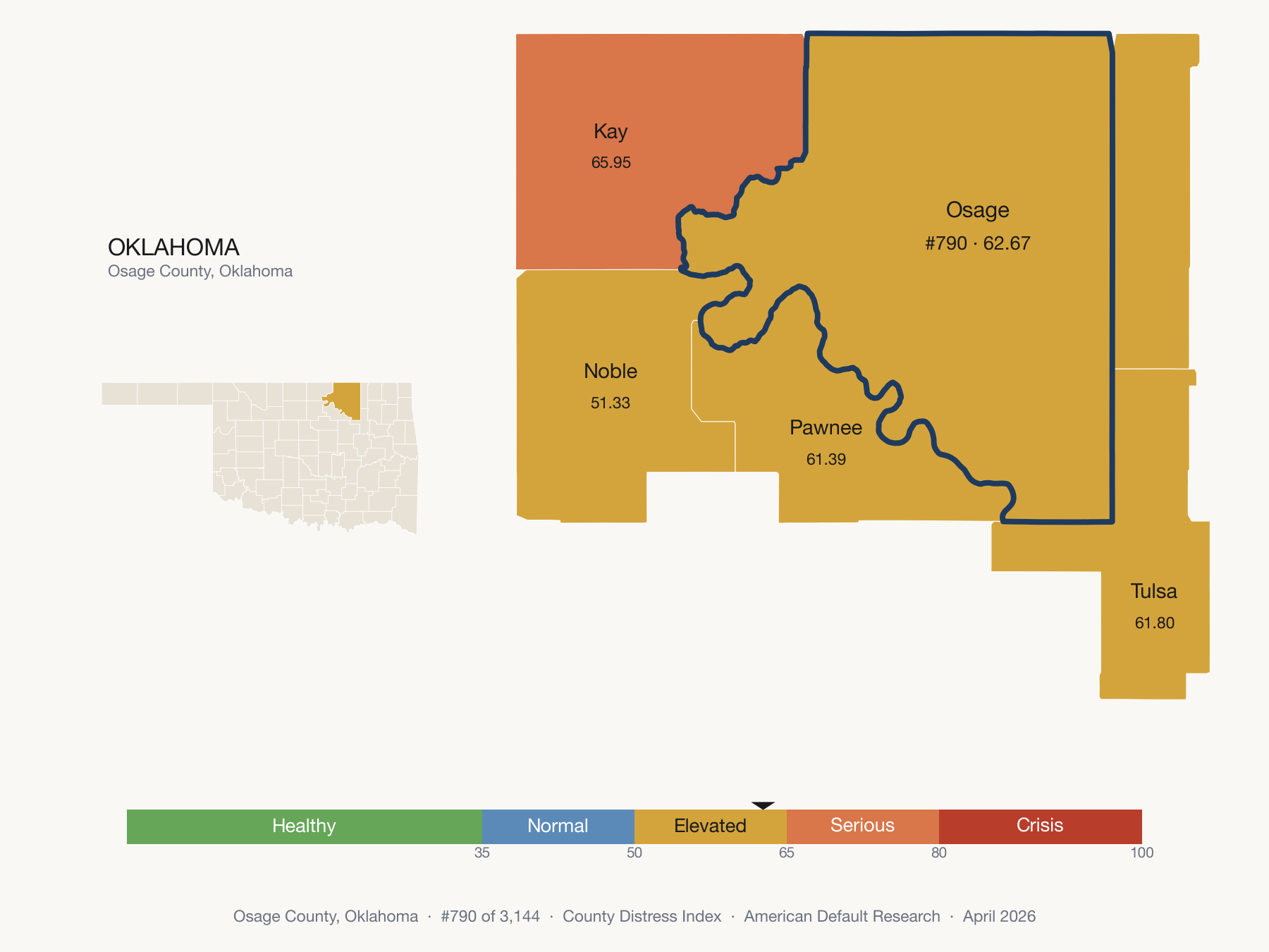 County Distress Index cluster map. Osage County, Oklahoma and its neighbors colored by distress fifth.
