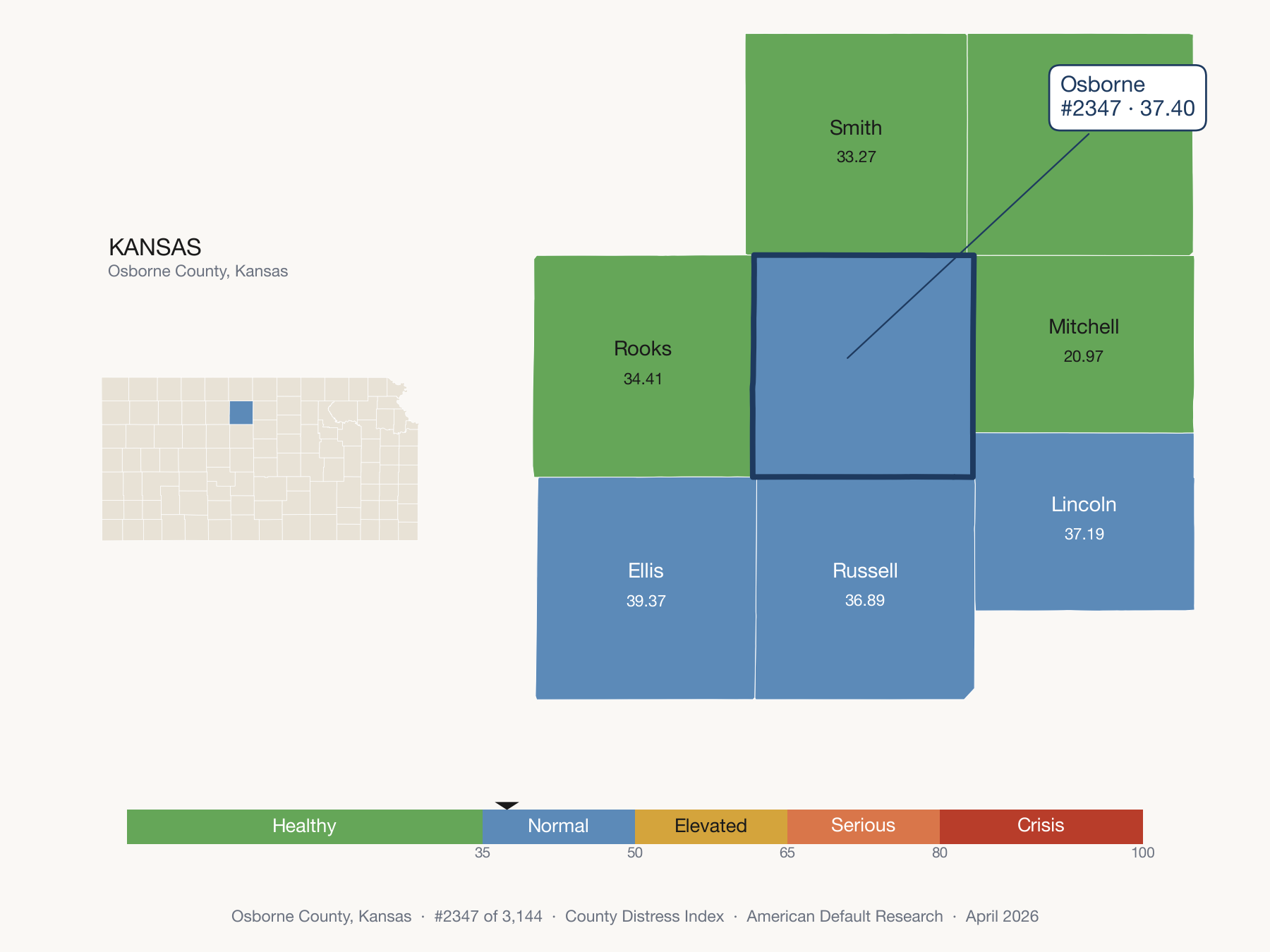 County Distress Index cluster map. Osborne County, Kansas and its neighbors colored by distress fifth.