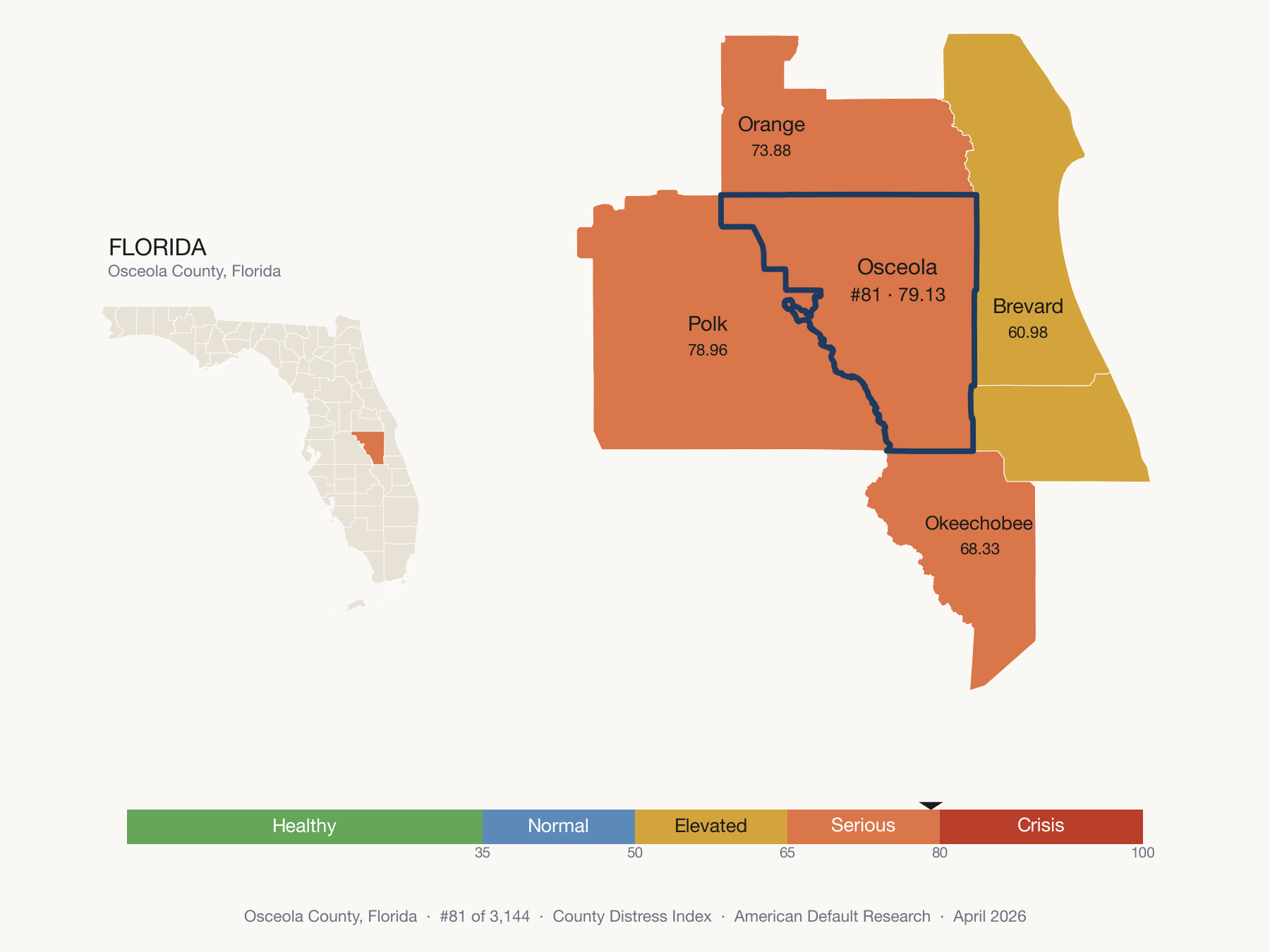 County Distress Index cluster map. Osceola County, Florida and its neighbors colored by distress fifth.