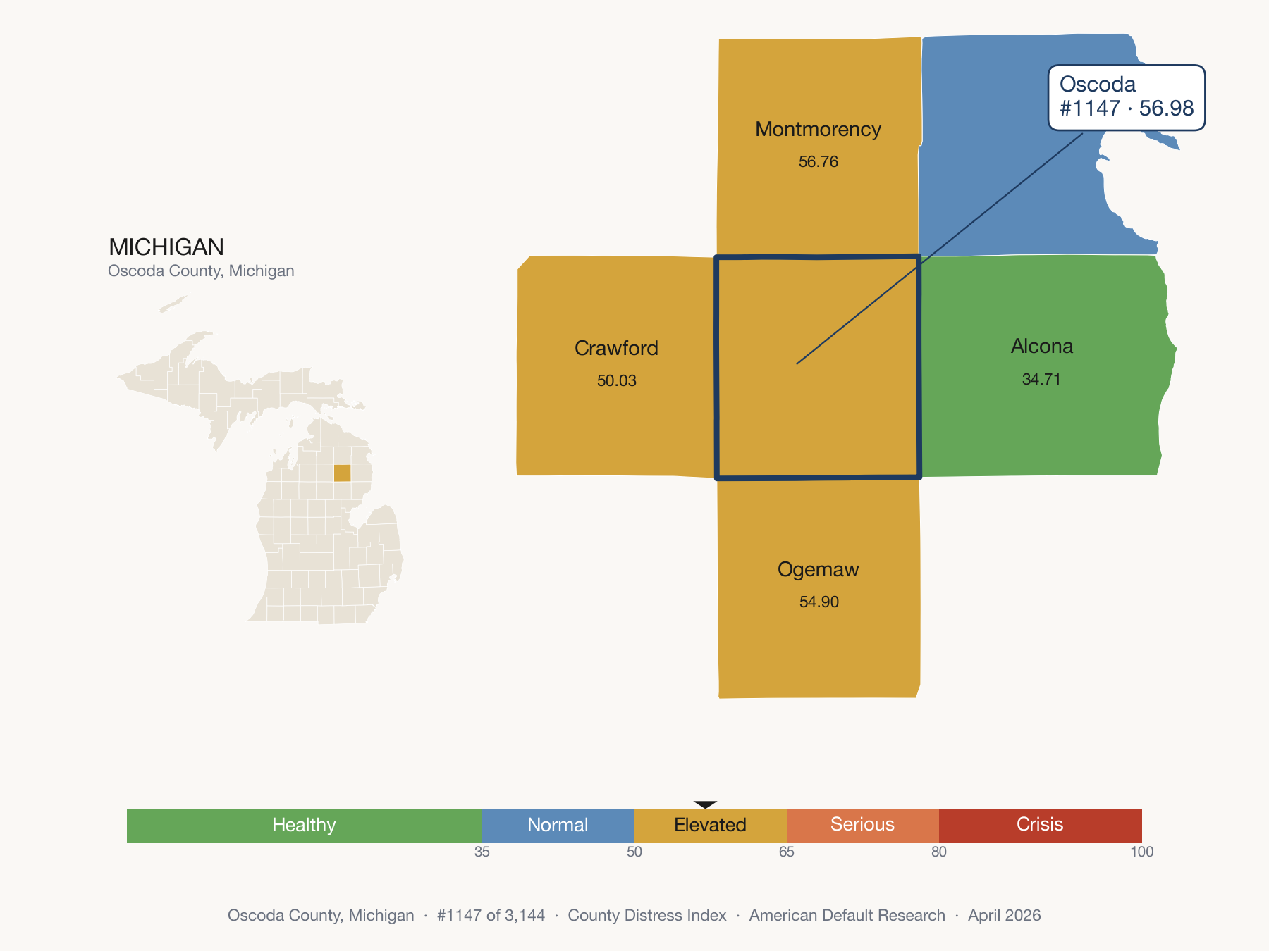 County Distress Index cluster map. Oscoda County, Michigan and its neighbors colored by distress fifth.
