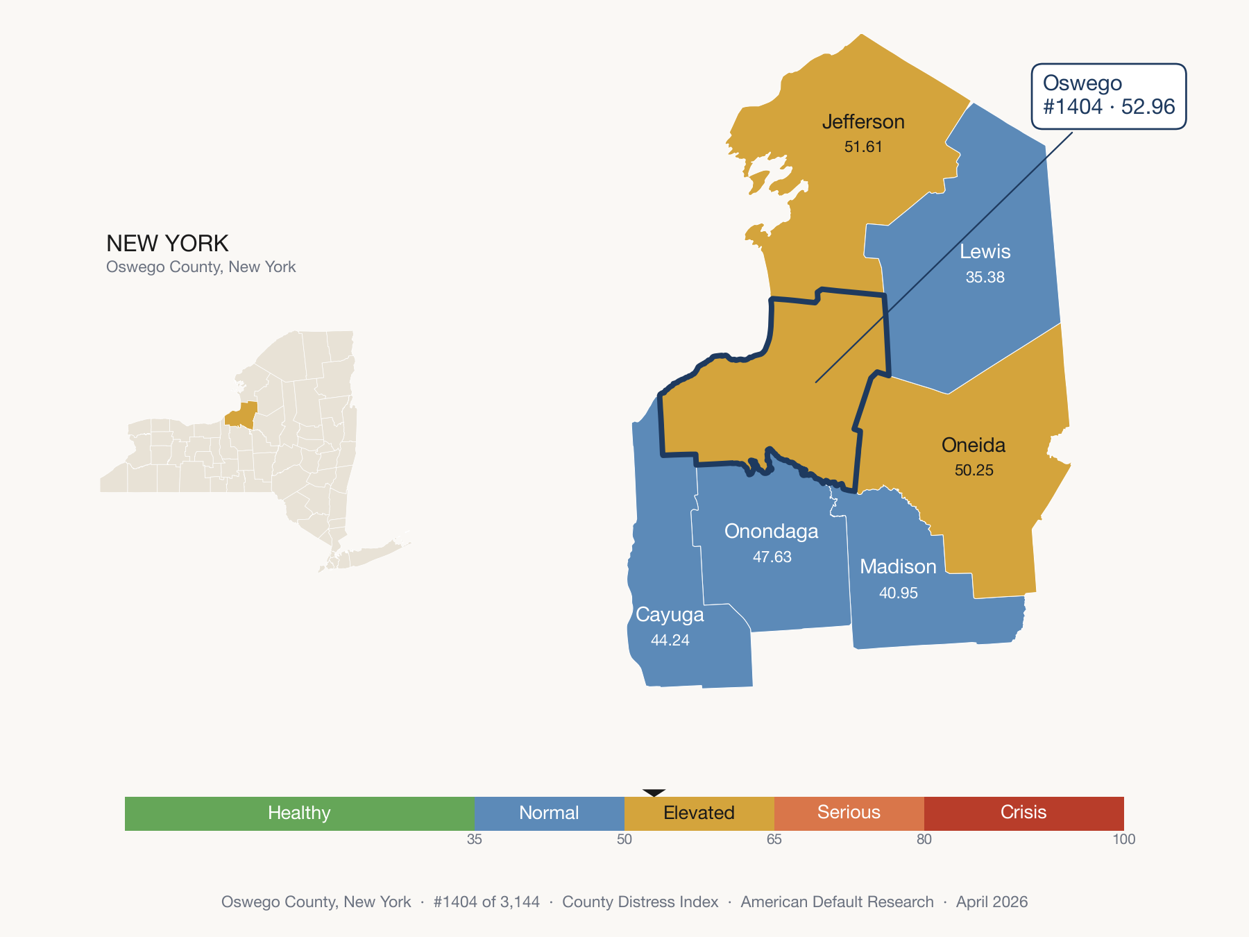 County Distress Index cluster map. Oswego County, New York and its neighbors colored by distress zone.