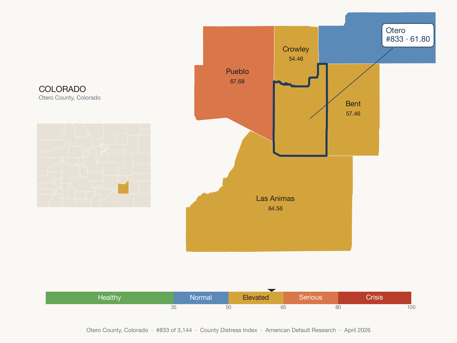 County Distress Index cluster map. Otero County, Colorado and its neighbors colored by distress zone.