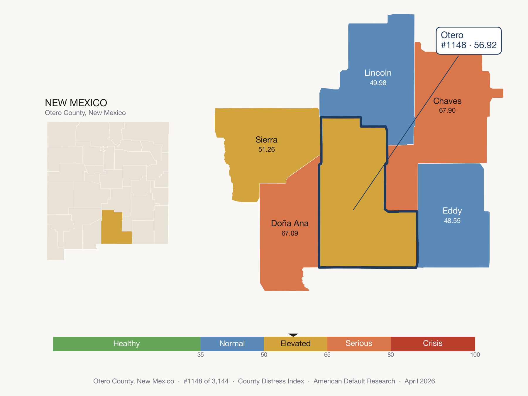 County Distress Index cluster map. Otero County, New Mexico and its neighbors colored by distress fifth.