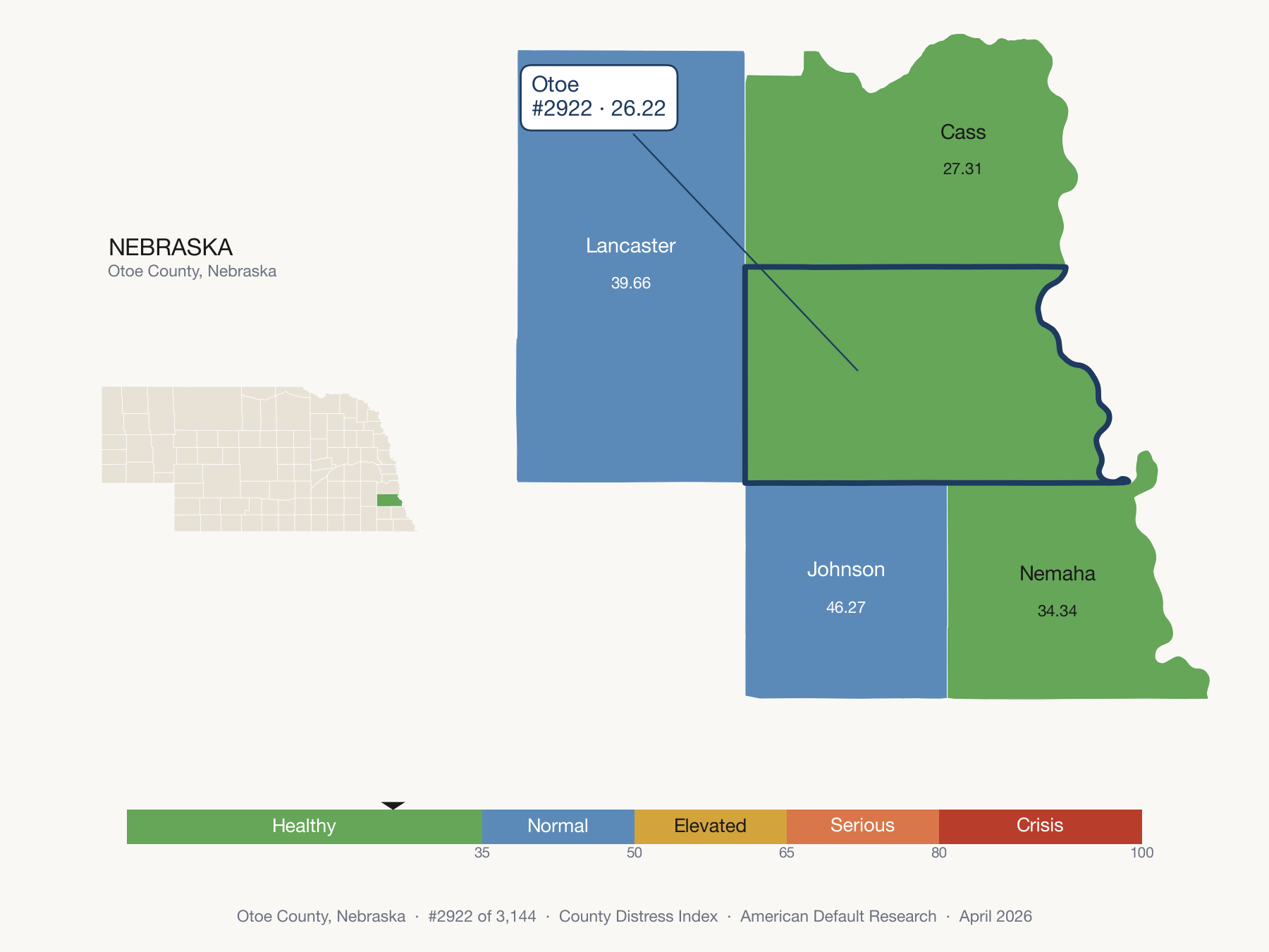County Distress Index cluster map. Otoe County, Nebraska and its neighbors colored by distress zone.