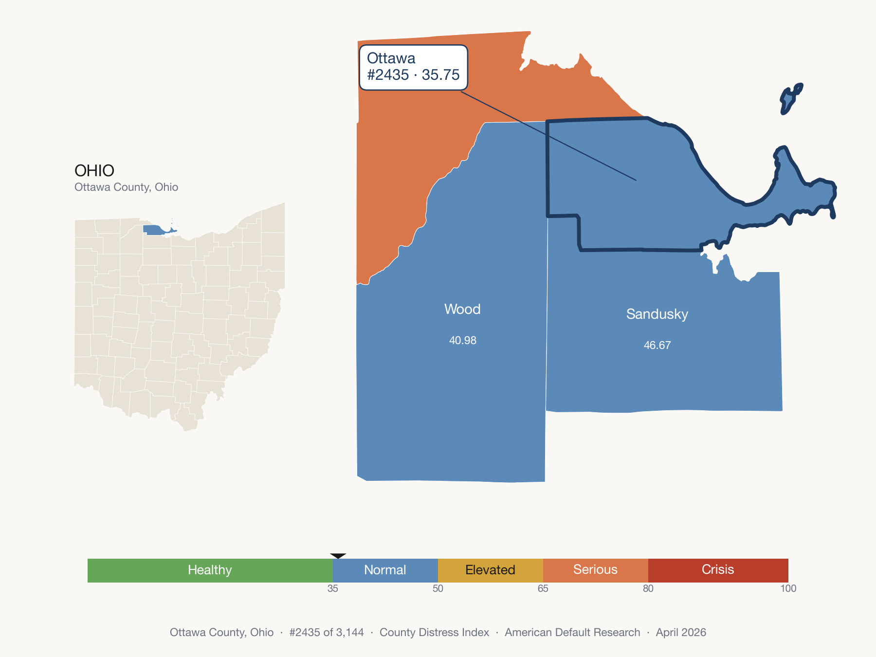 County Distress Index cluster map. Ottawa County, Ohio and its neighbors colored by distress zone.