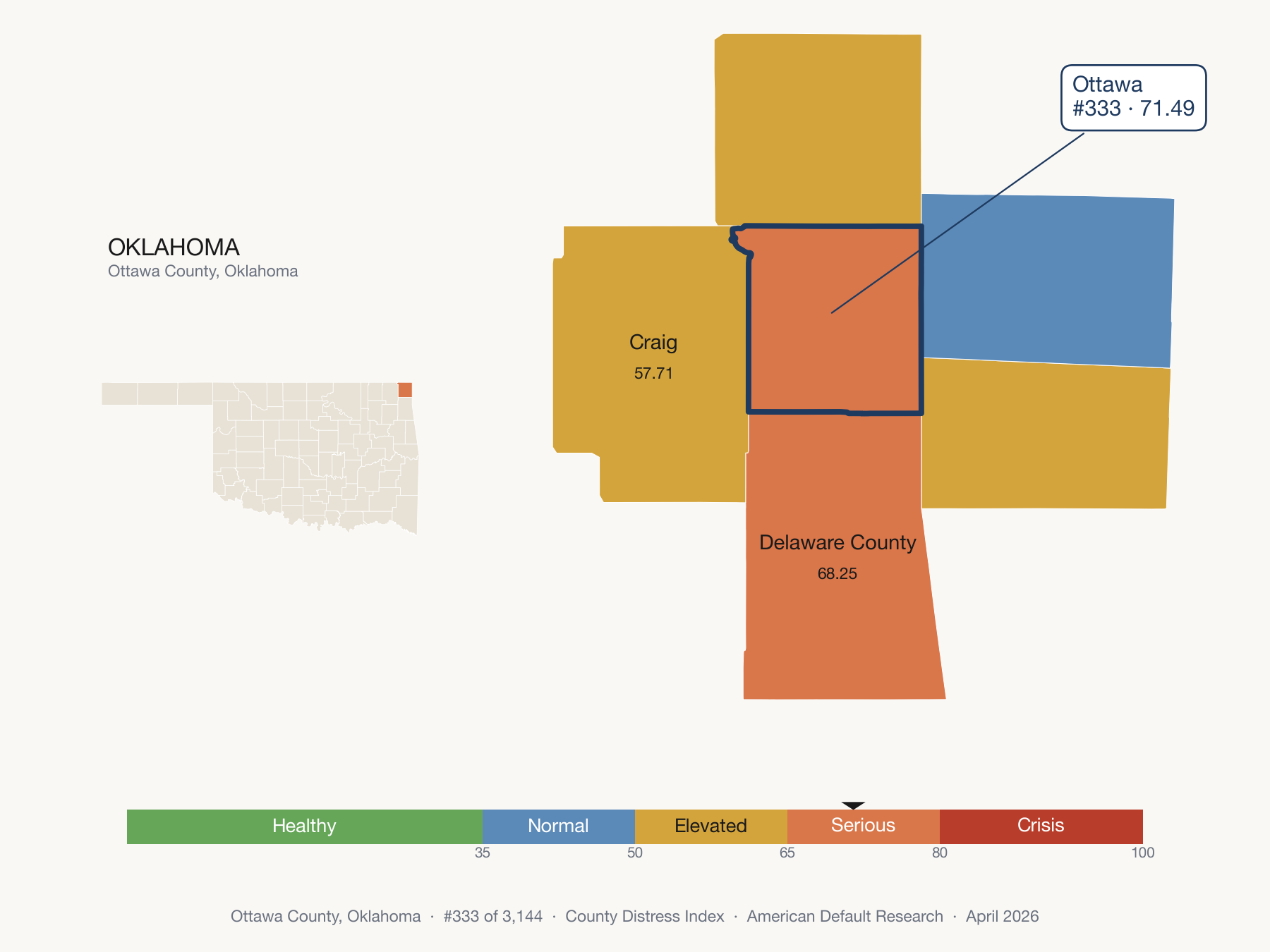 County Distress Index cluster map. Ottawa County, Oklahoma and its neighbors colored by distress fifth.