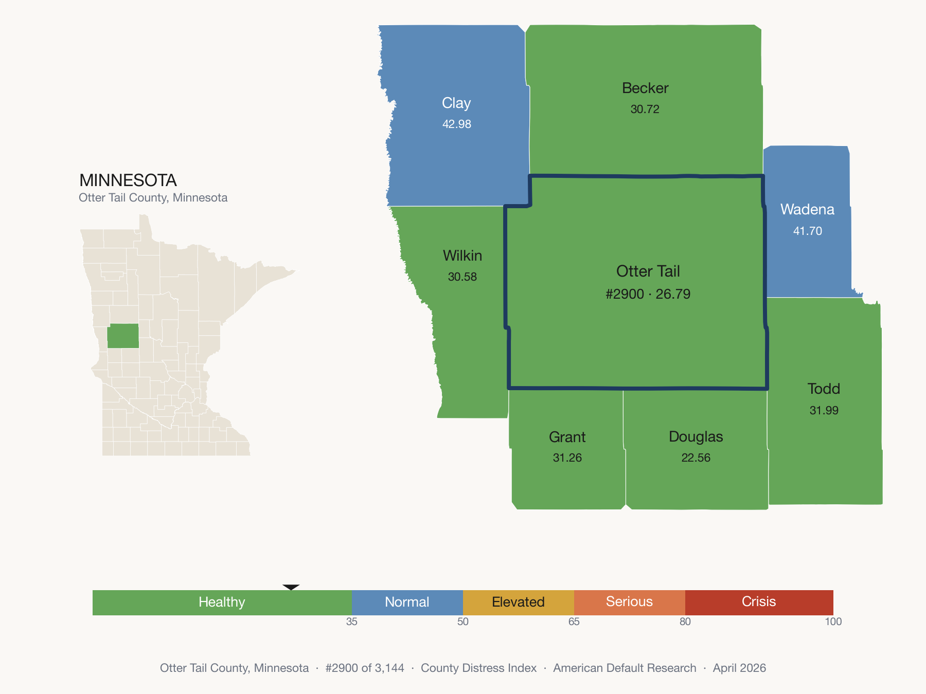 County Distress Index cluster map. Otter Tail County, Minnesota and its neighbors colored by distress zone.