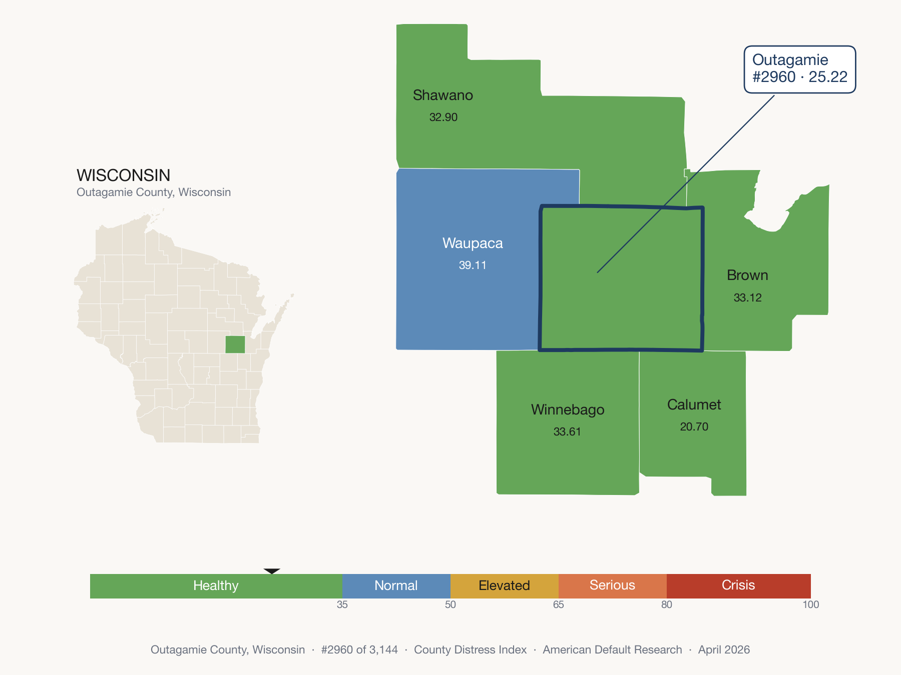 County Distress Index cluster map. Outagamie County, Wisconsin and its neighbors colored by distress zone.