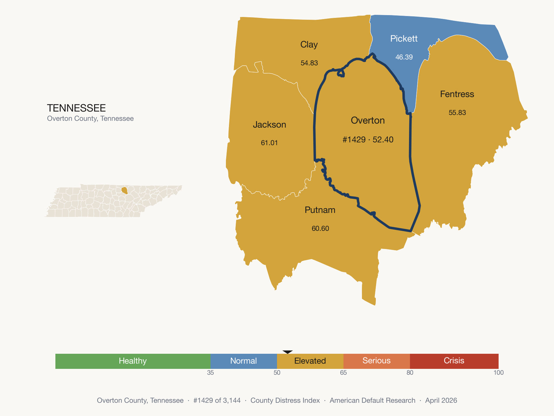 County Distress Index cluster map. Overton County, Tennessee and its neighbors colored by distress zone.