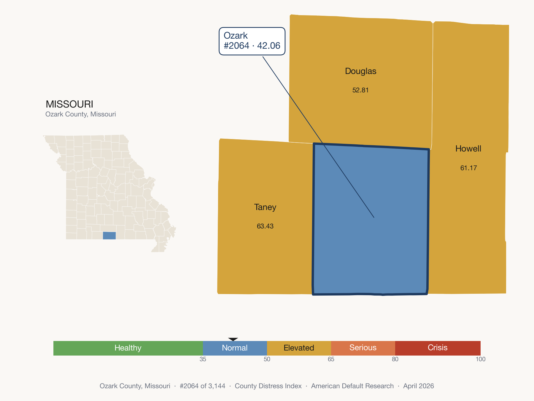 County Distress Index cluster map. Ozark County, Missouri and its neighbors colored by distress zone.