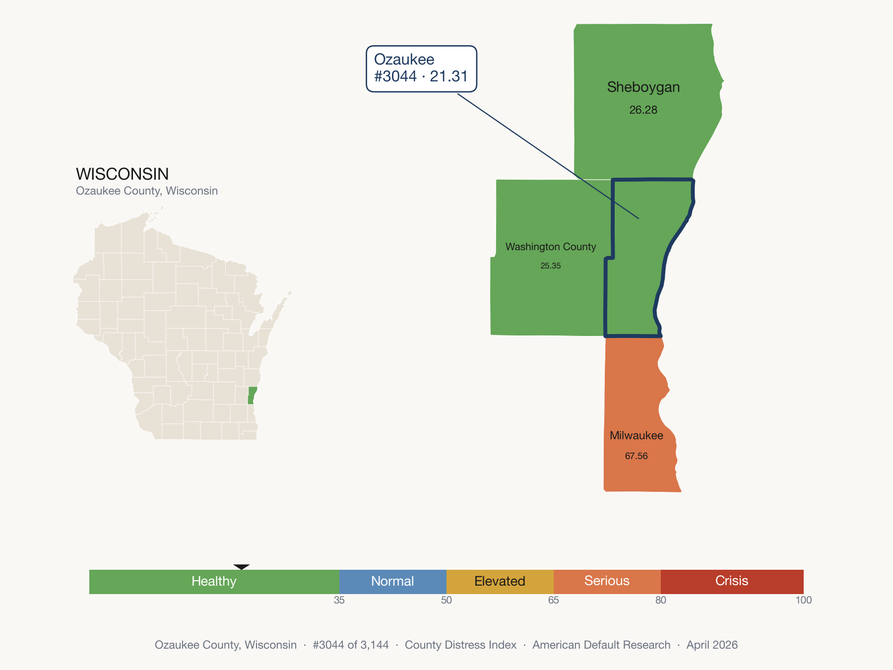 County Distress Index cluster map. Ozaukee County, Wisconsin and its neighbors colored by distress zone.