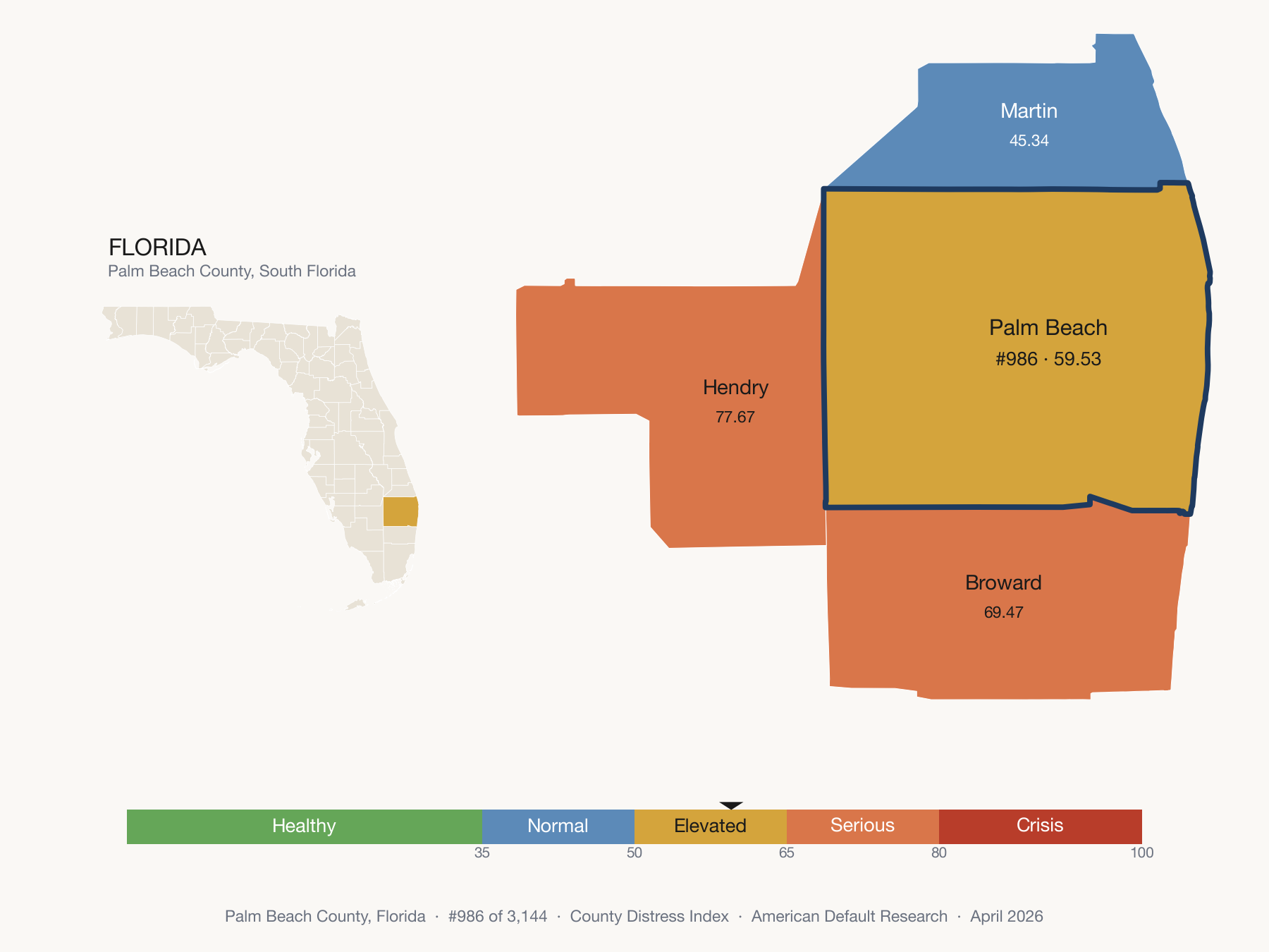 County Distress Index cluster map. Palm Beach County, Florida and its neighbors colored by distress zone.