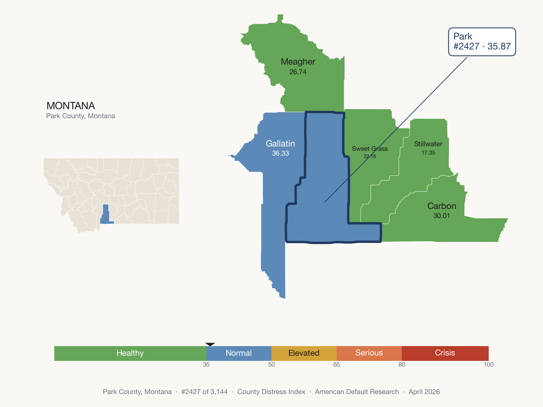 County Distress Index cluster map. Park County, Montana and its neighbors colored by distress zone.