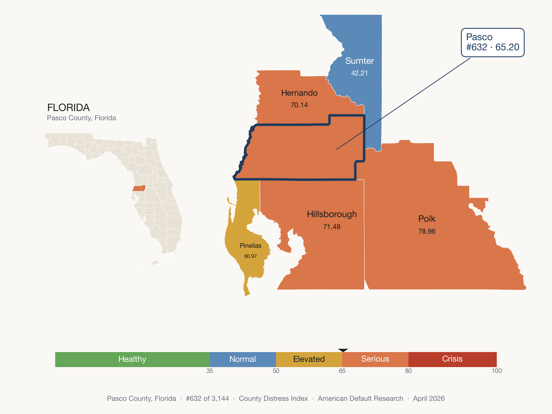 County Distress Index cluster map. Pasco County, Florida and its neighbors colored by distress fifth.