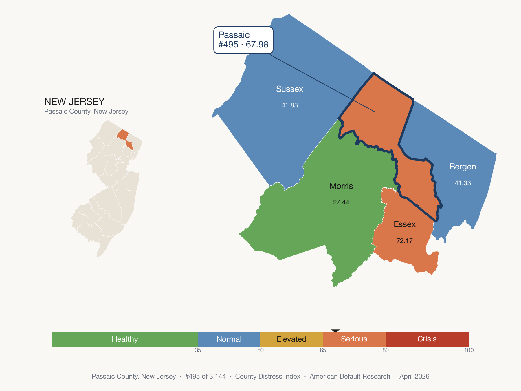 County Distress Index cluster map. Passaic County, New Jersey and its neighbors colored by distress fifth.