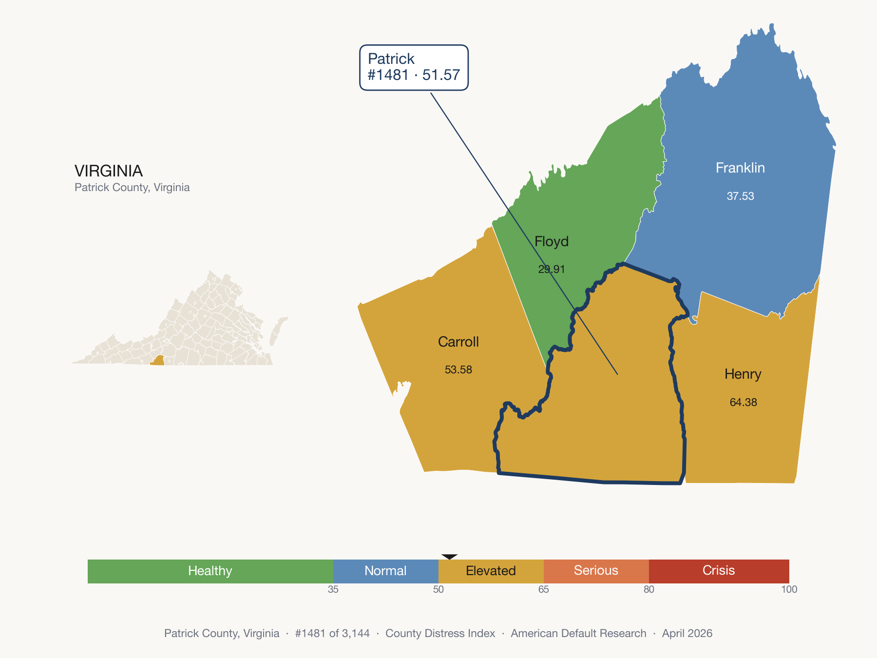 County Distress Index cluster map. Patrick County, Virginia and its neighbors colored by distress zone.