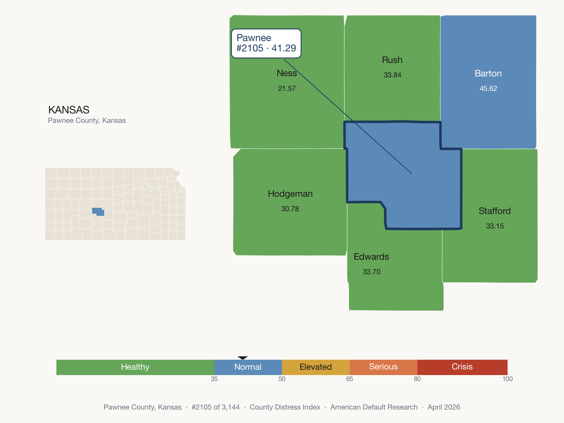 County Distress Index cluster map. Pawnee County, Kansas and its neighbors colored by distress fifth.