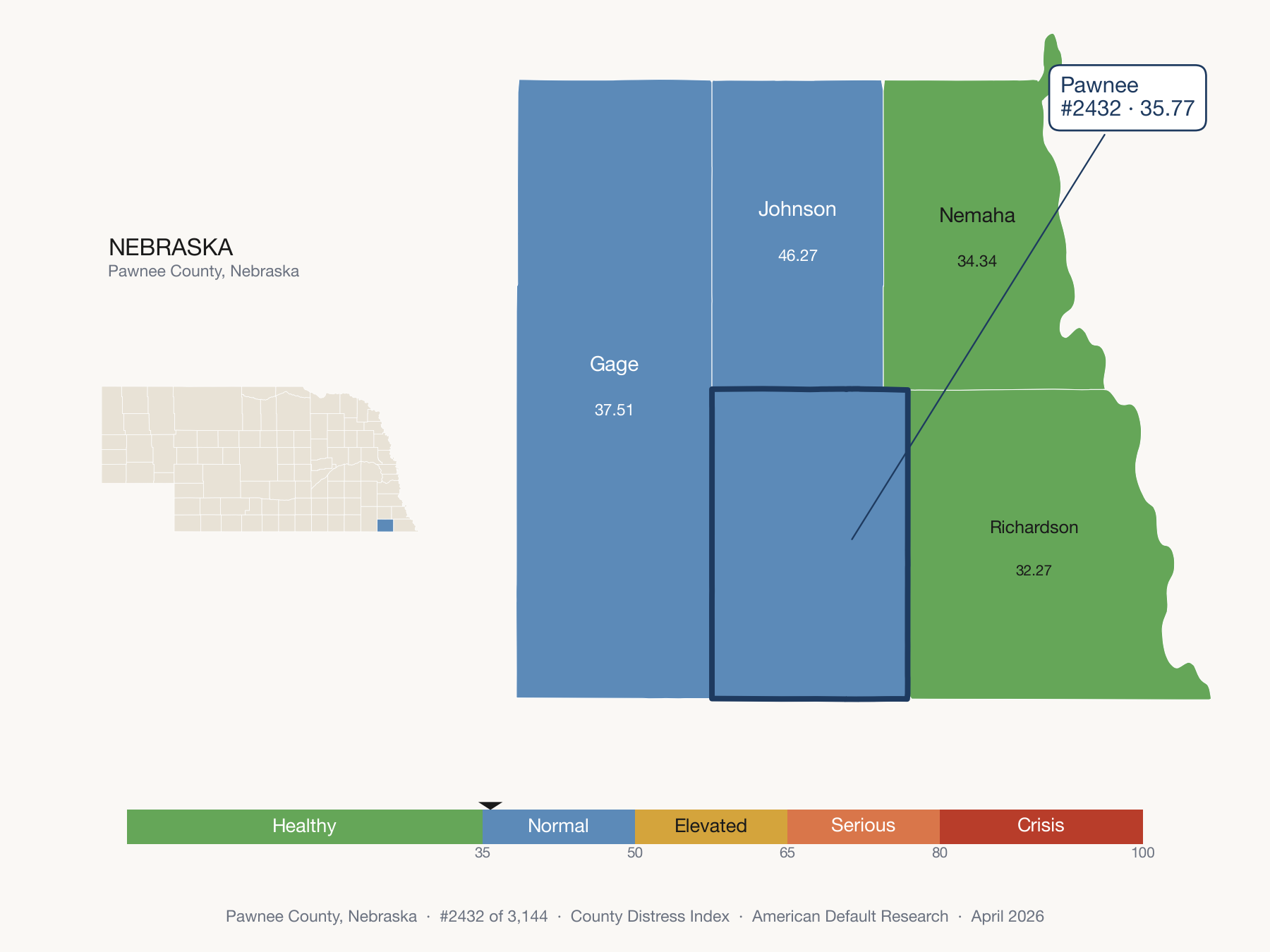 County Distress Index cluster map. Pawnee County, Nebraska and its neighbors colored by distress zone.