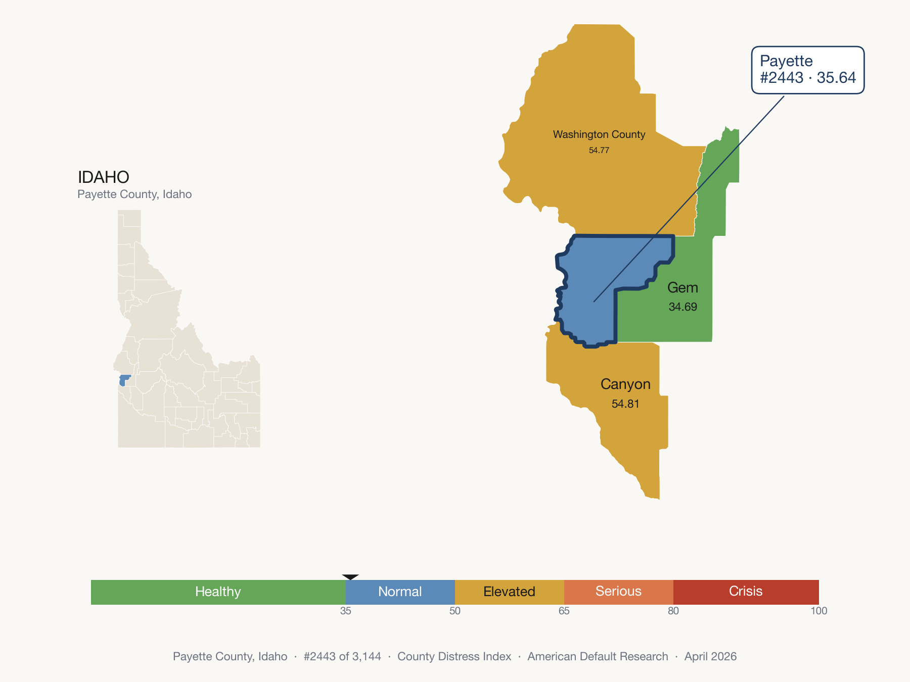 County Distress Index cluster map. Payette County, Idaho and its neighbors colored by distress zone.