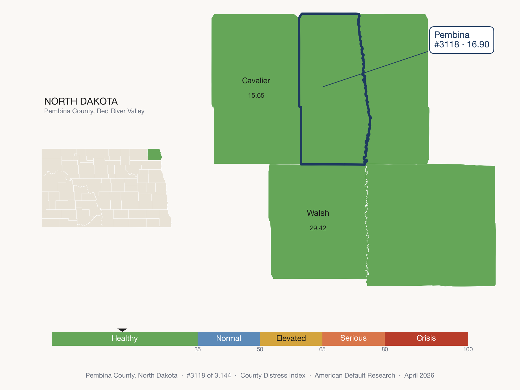 County Distress Index cluster map. Pembina County, North Dakota and its neighbors colored by distress zone.
