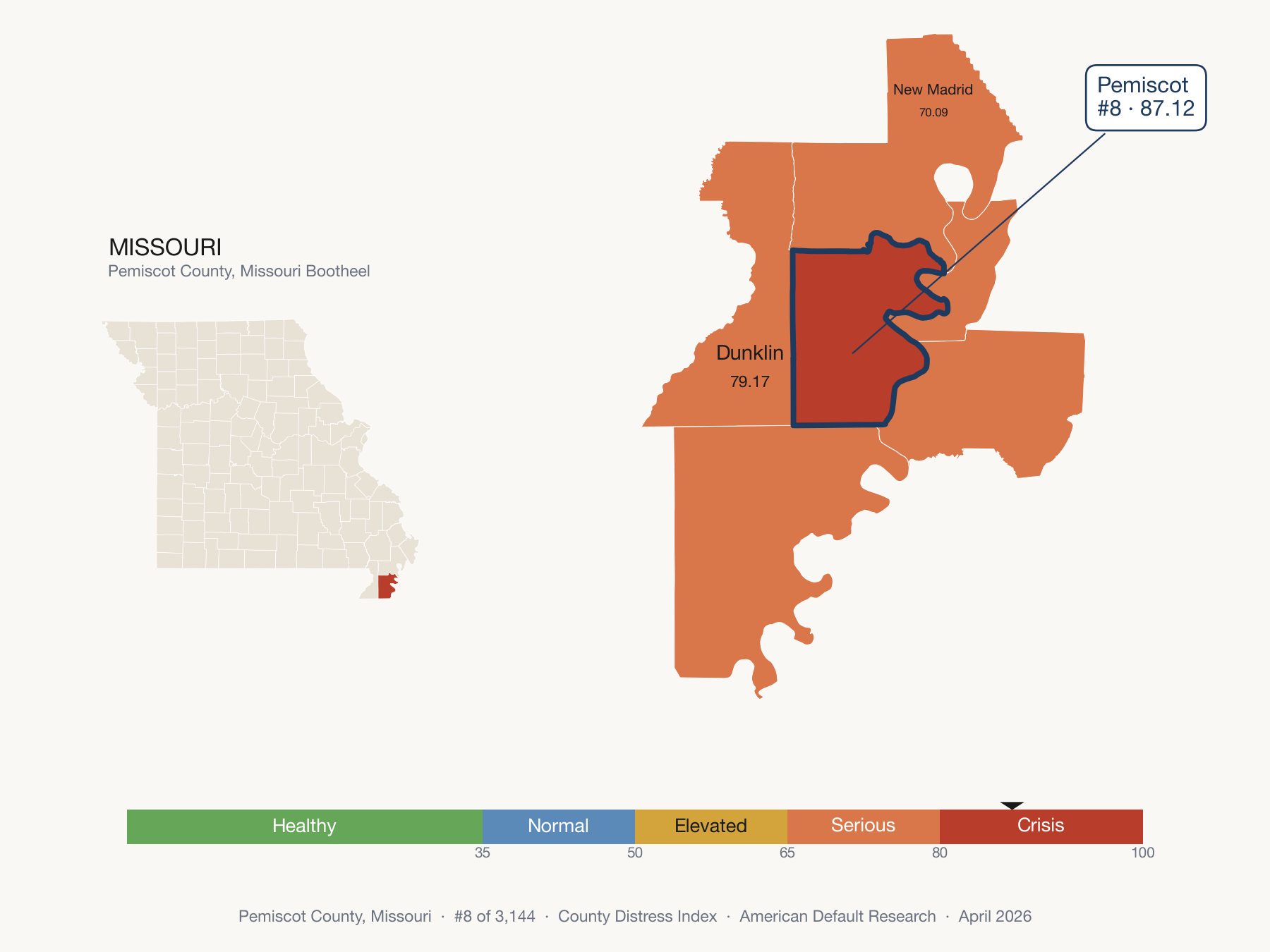 County Distress Index cluster map. Pemiscot County, Missouri and its neighbors colored by distress zone.