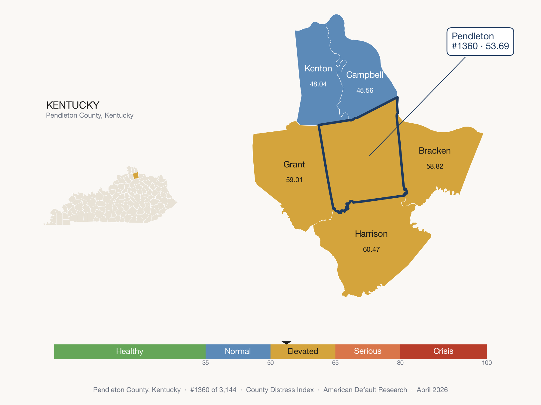 County Distress Index cluster map. Pendleton County, Kentucky and its neighbors colored by distress zone.