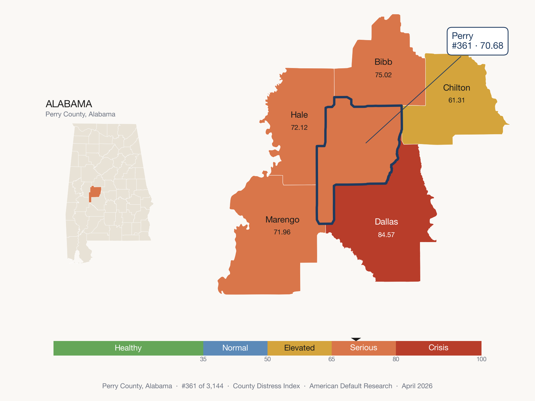 County Distress Index cluster map. Perry County, Alabama and its neighbors colored by distress zone.