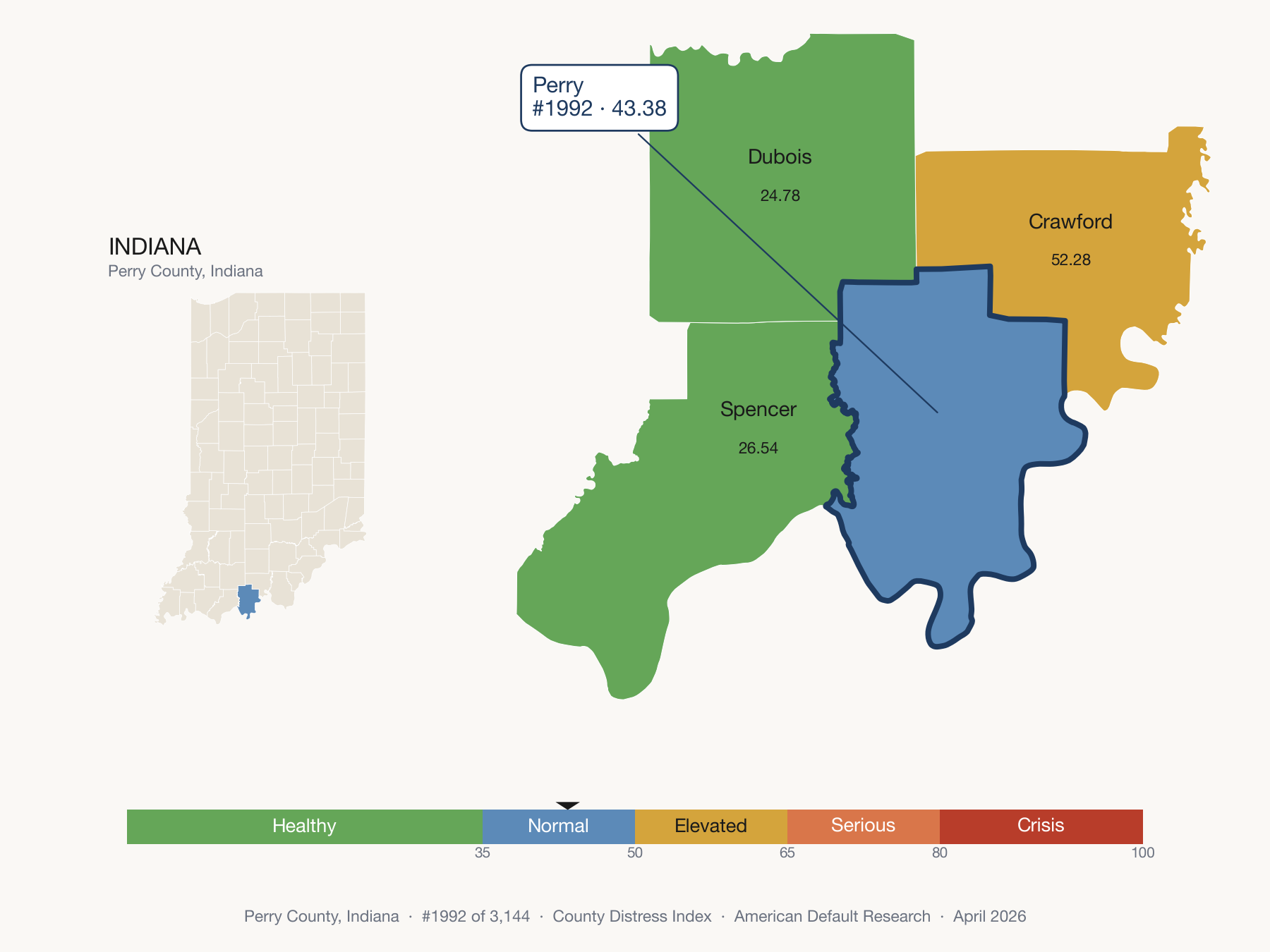 County Distress Index cluster map. Perry County, Indiana and its neighbors colored by distress fifth.