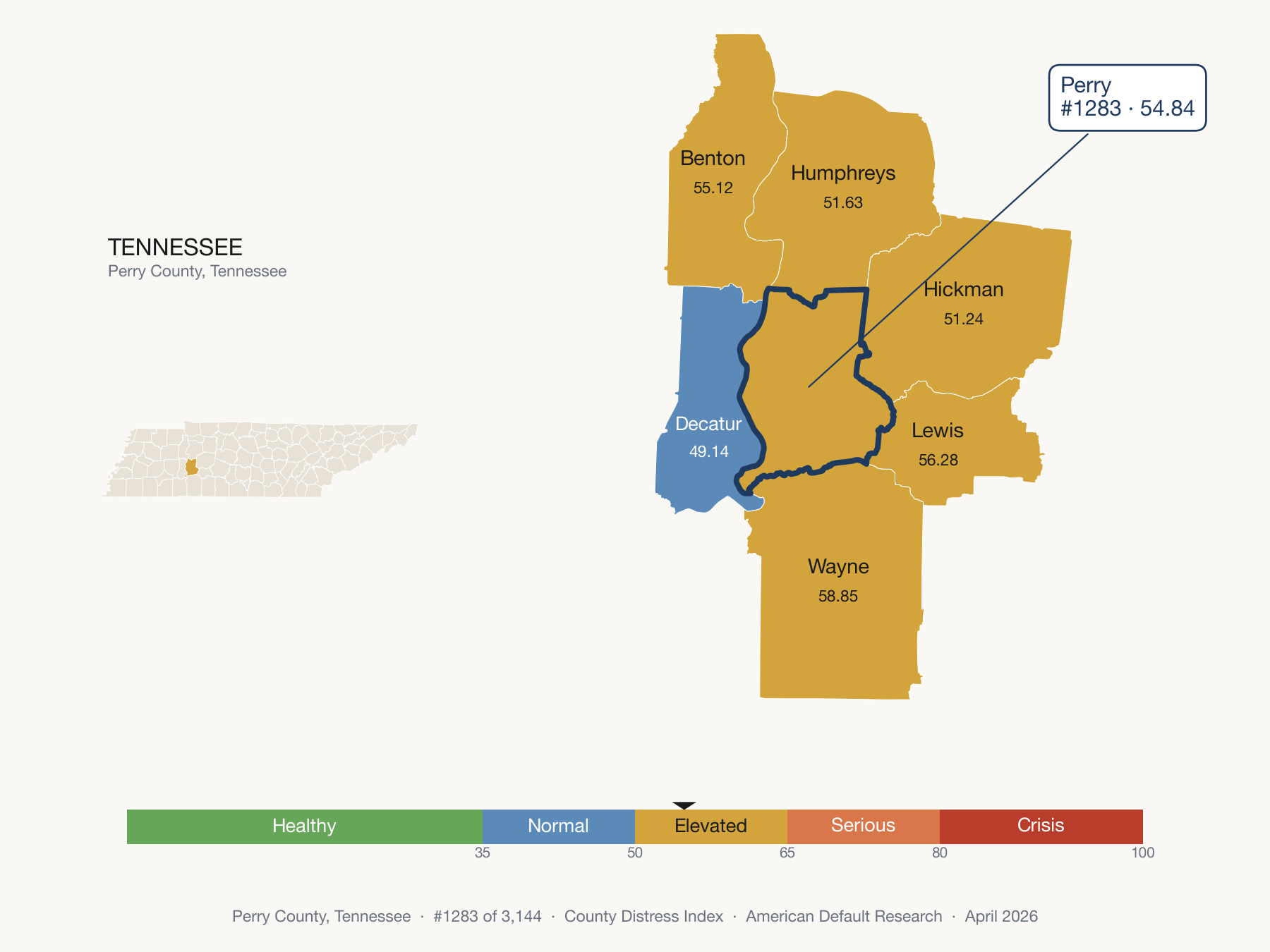 County Distress Index cluster map. Perry County, Tennessee and its neighbors colored by distress zone.