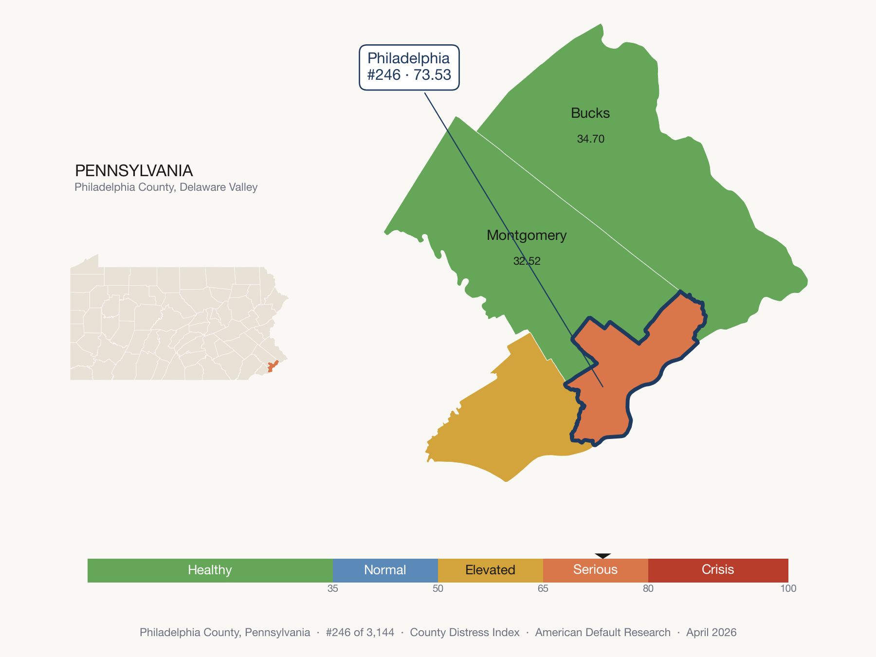 County Distress Index cluster map. Philadelphia County, Pennsylvania and its neighbors colored by distress zone.