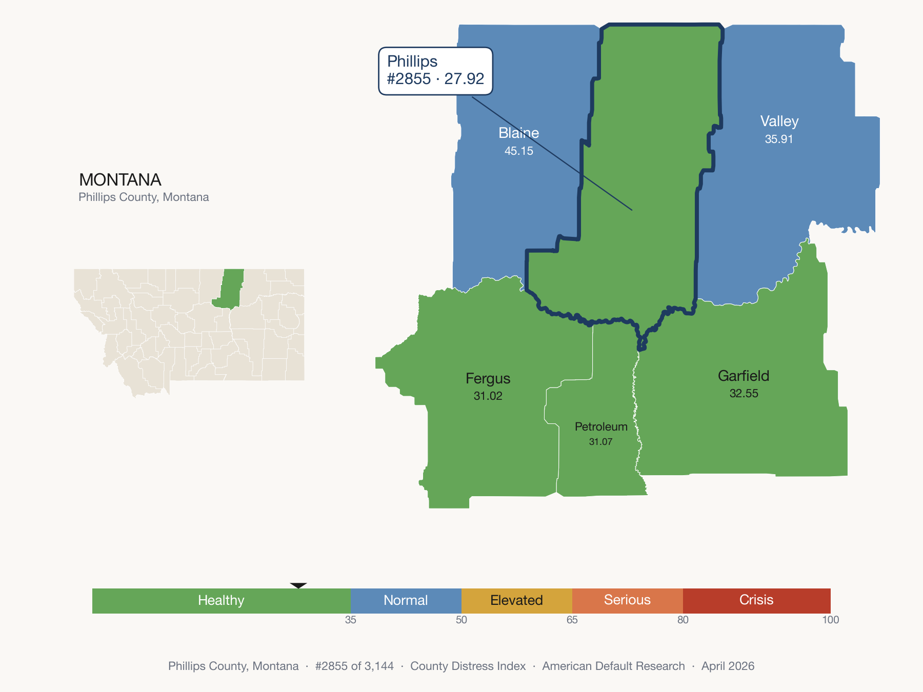 County Distress Index cluster map. Phillips County, Montana and its neighbors colored by distress fifth.