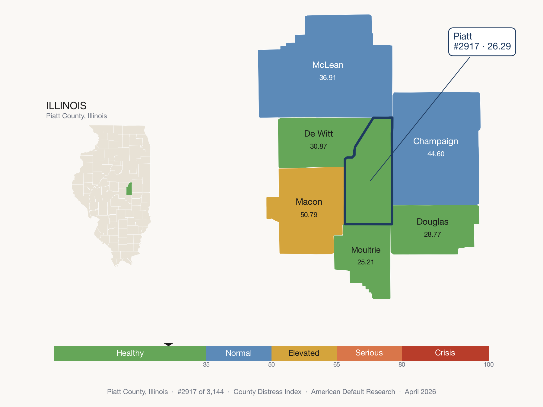 County Distress Index cluster map. Piatt County, Illinois and its neighbors colored by distress zone.