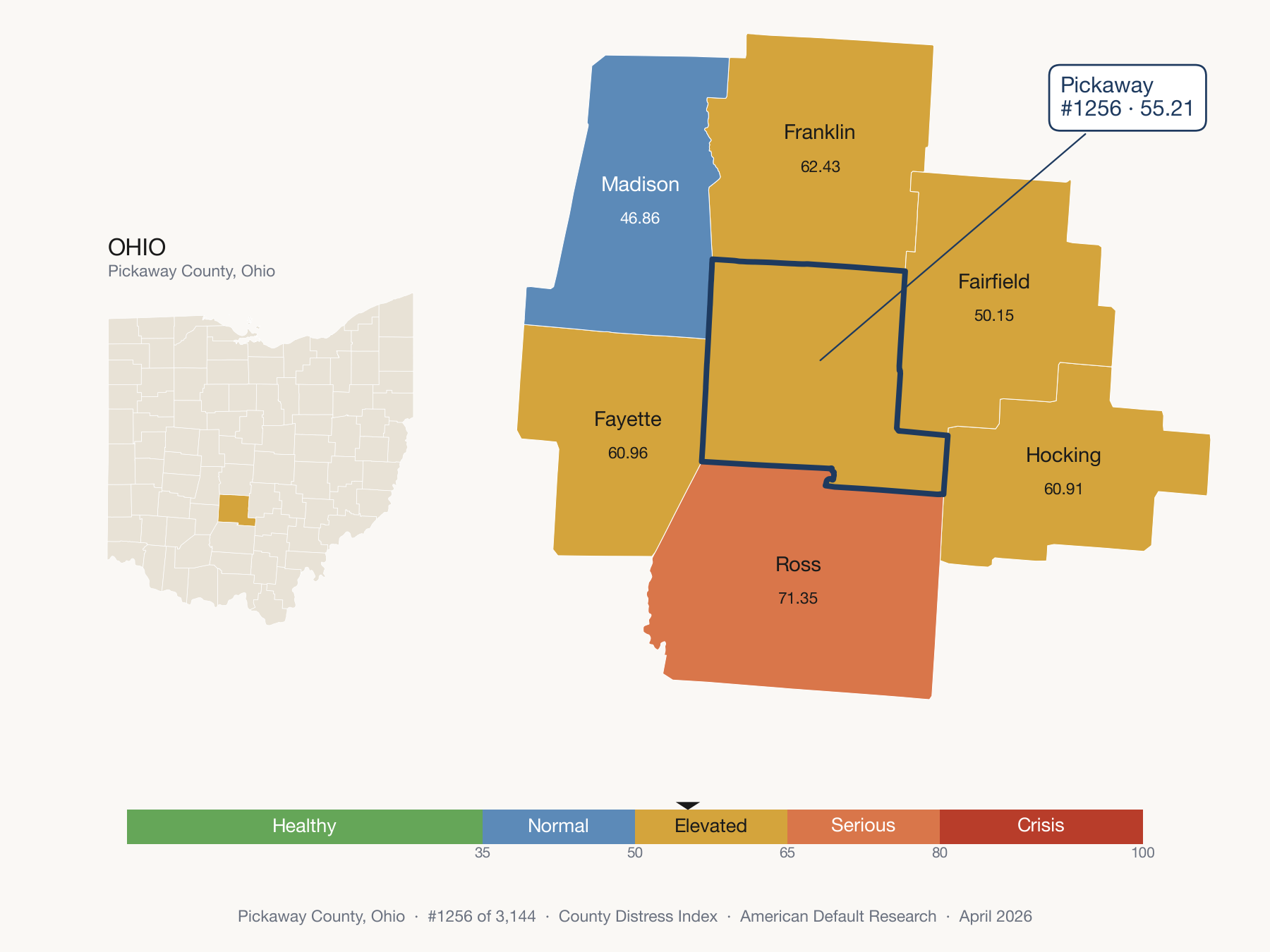 County Distress Index cluster map. Pickaway County, Ohio and its neighbors colored by distress zone.