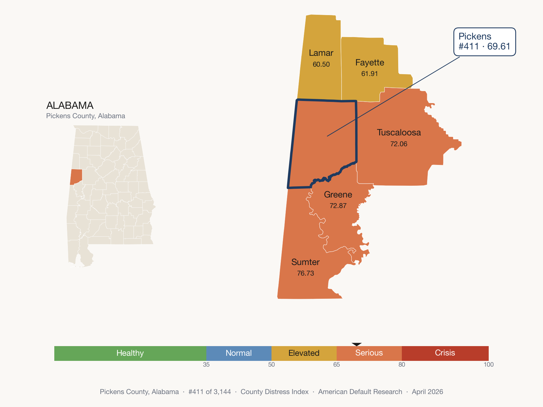 County Distress Index cluster map. Pickens County, Alabama and its neighbors colored by distress fifth.