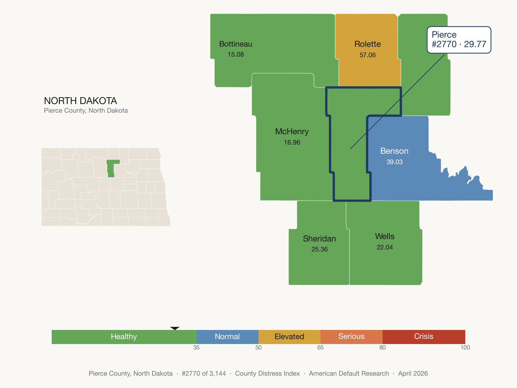 County Distress Index cluster map. Pierce County, North Dakota and its neighbors colored by distress fifth.