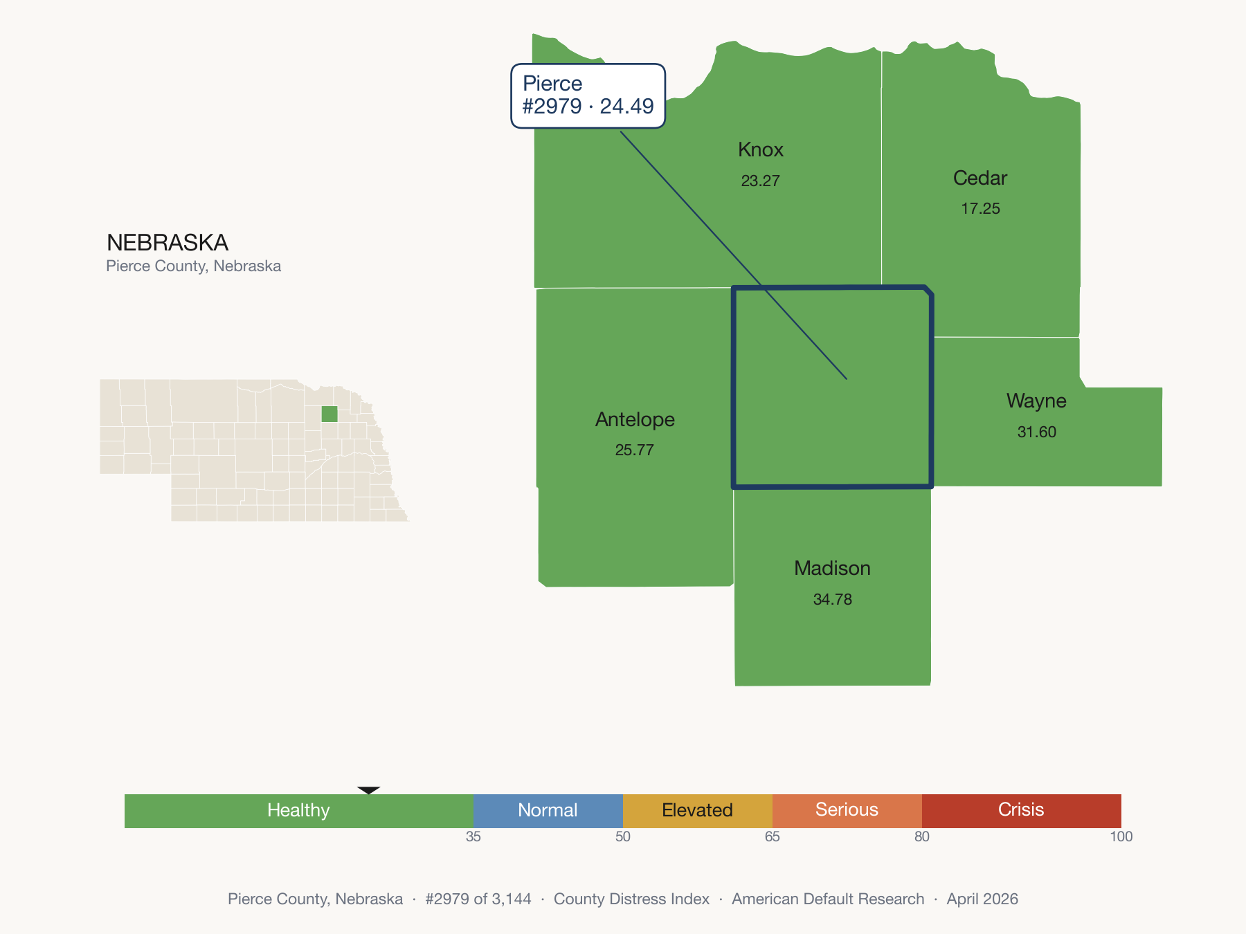 County Distress Index cluster map. Pierce County, Nebraska and its neighbors colored by distress zone.