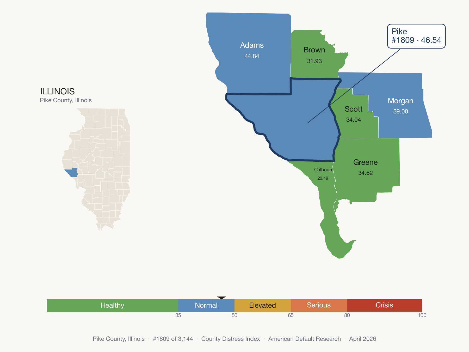 County Distress Index cluster map. Pike County, Illinois and its neighbors colored by distress zone.