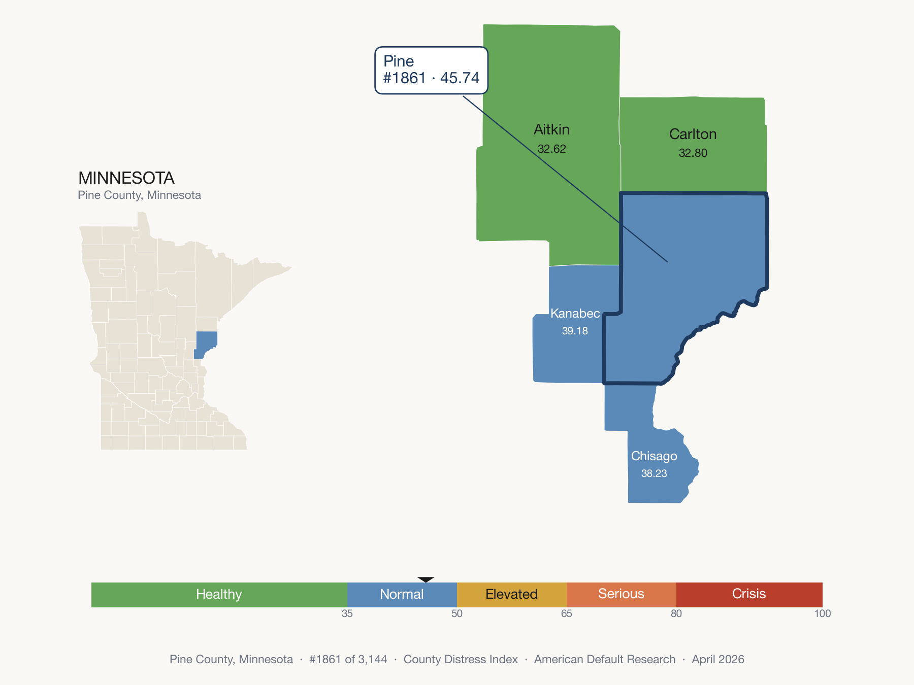 County Distress Index cluster map. Pine County, Minnesota and its neighbors colored by distress fifth.