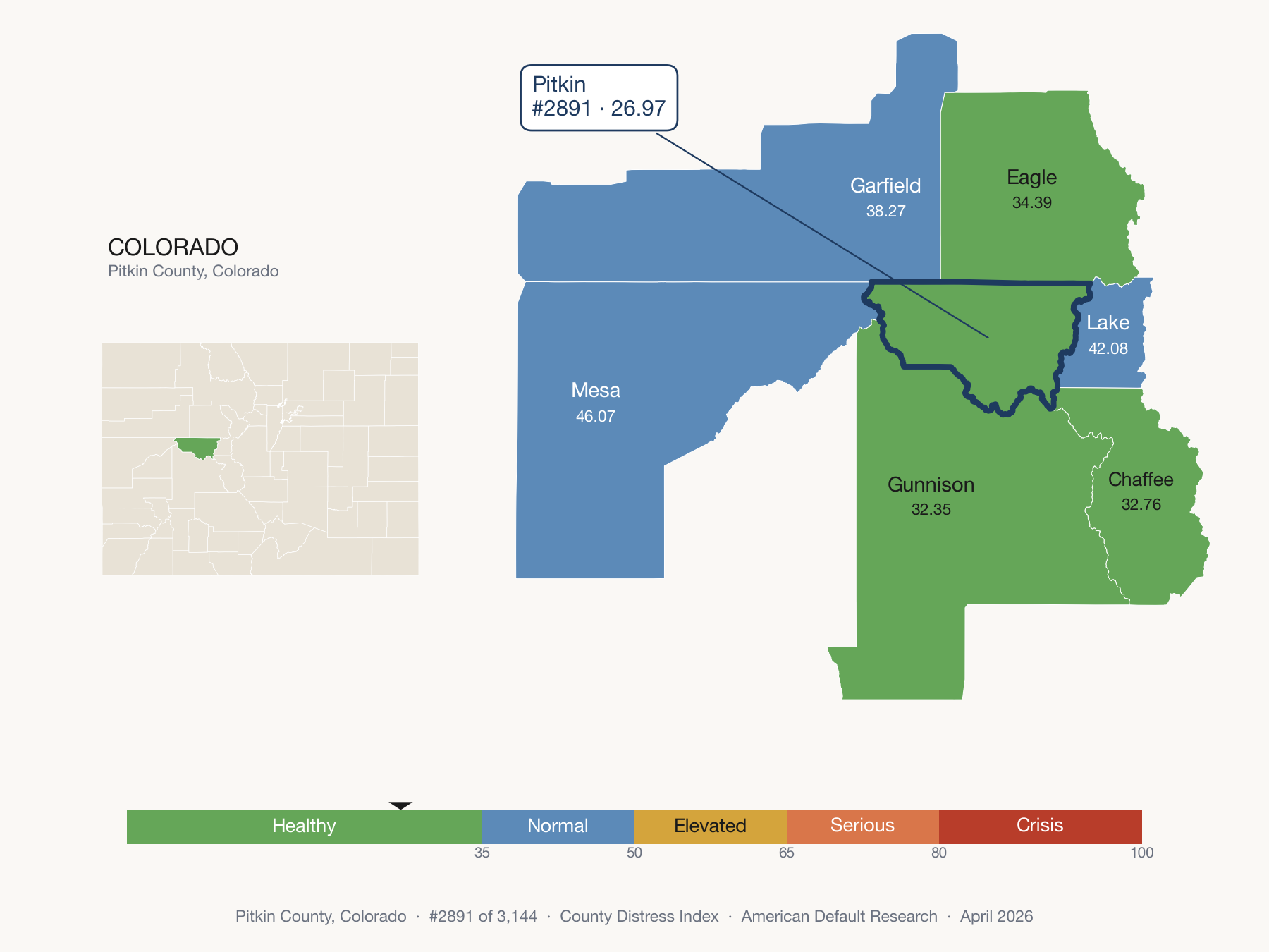 County Distress Index cluster map. Pitkin County, Colorado and its neighbors colored by distress zone.