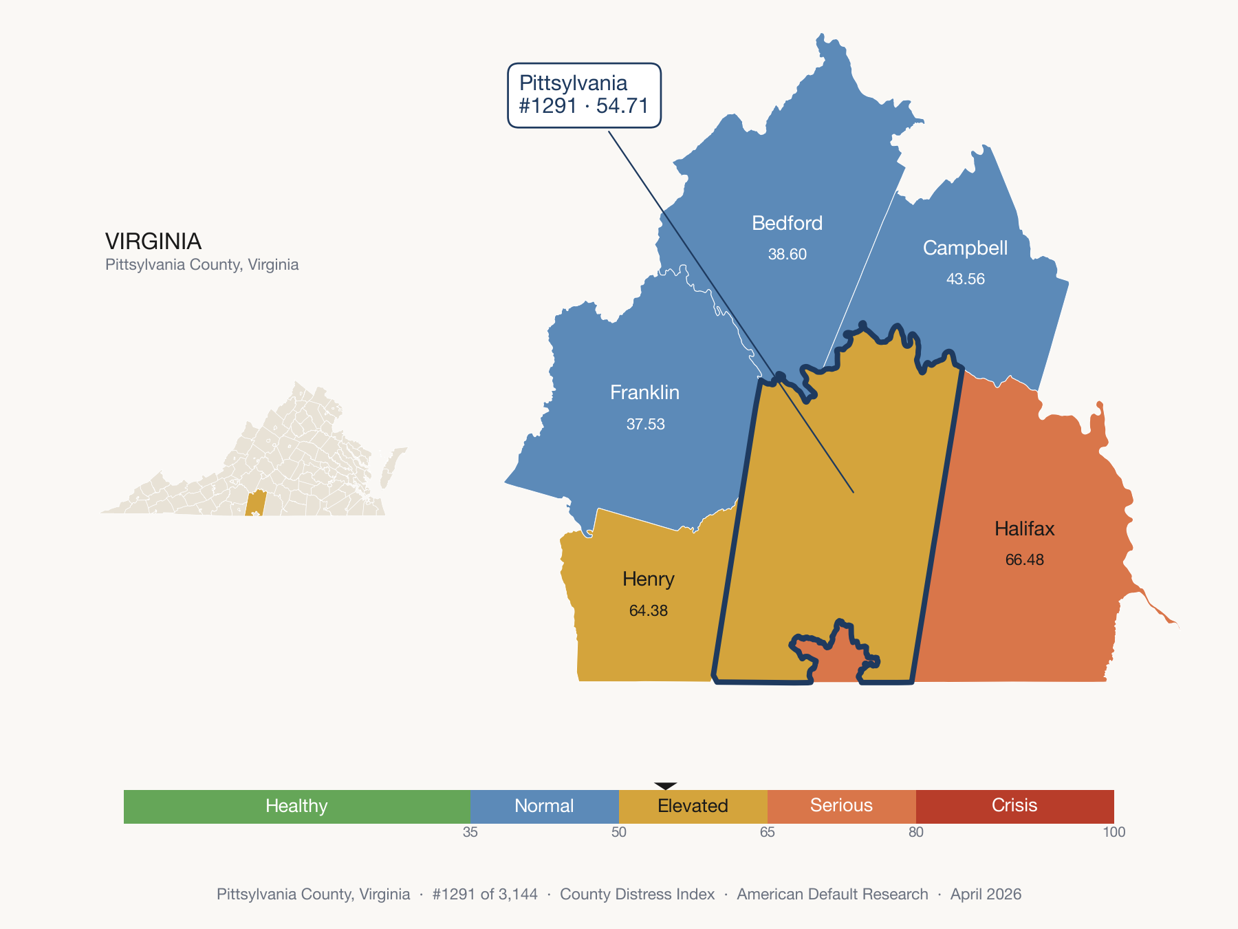 County Distress Index cluster map. Pittsylvania County, Virginia and its neighbors colored by distress zone.