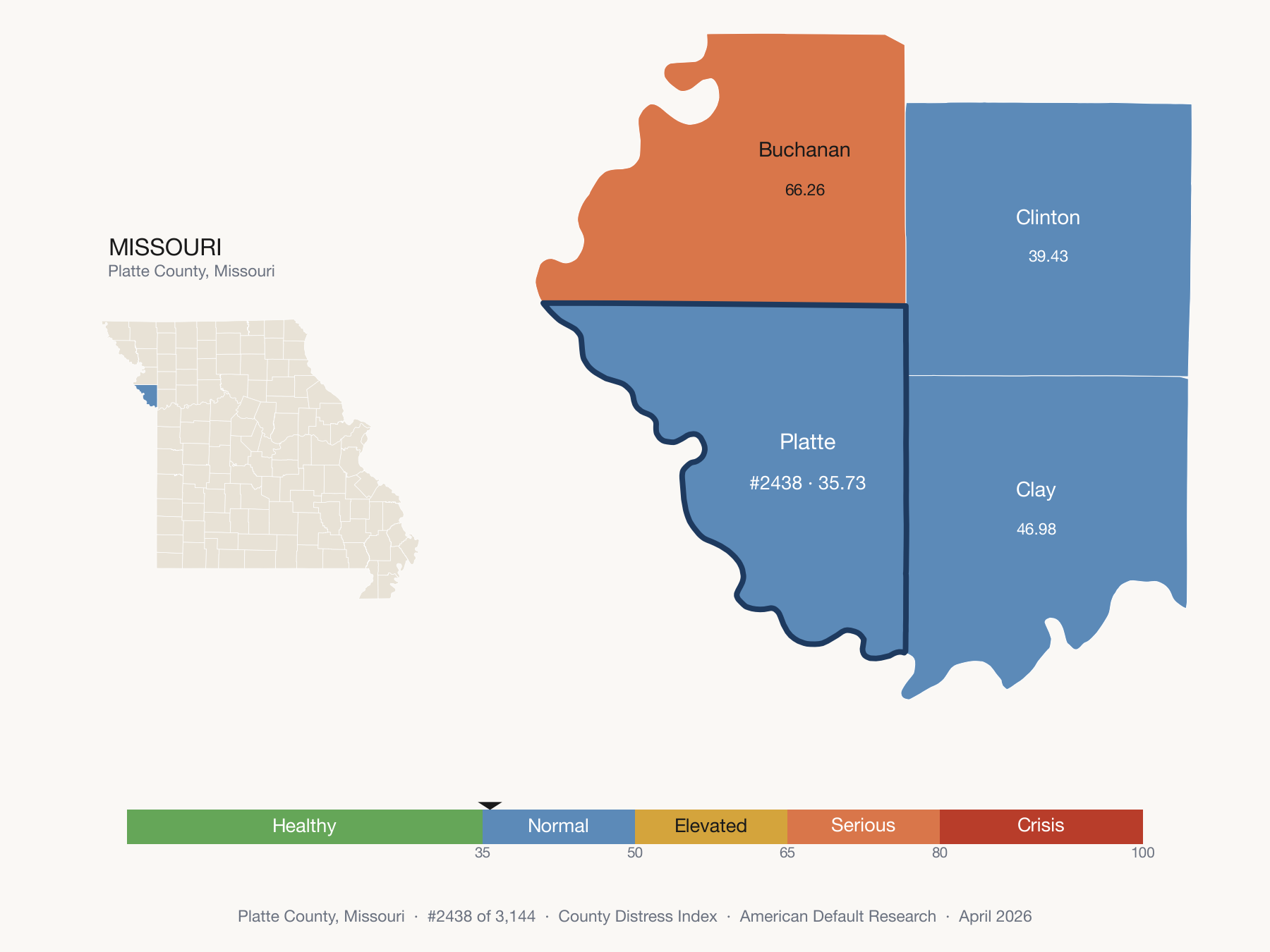 County Distress Index cluster map. Platte County, Missouri and its neighbors colored by distress zone.