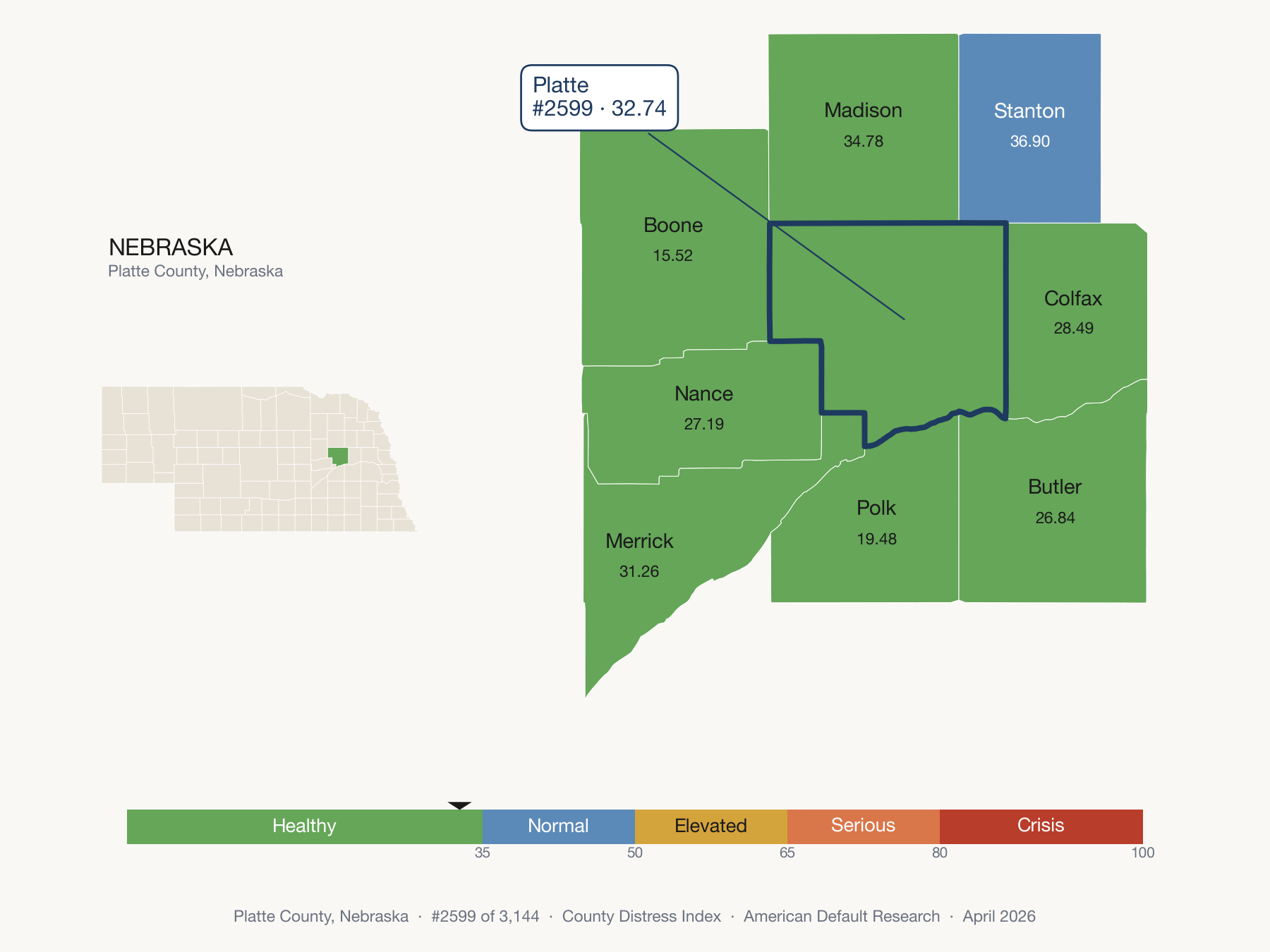 County Distress Index cluster map. Platte County, Nebraska and its neighbors colored by distress zone.