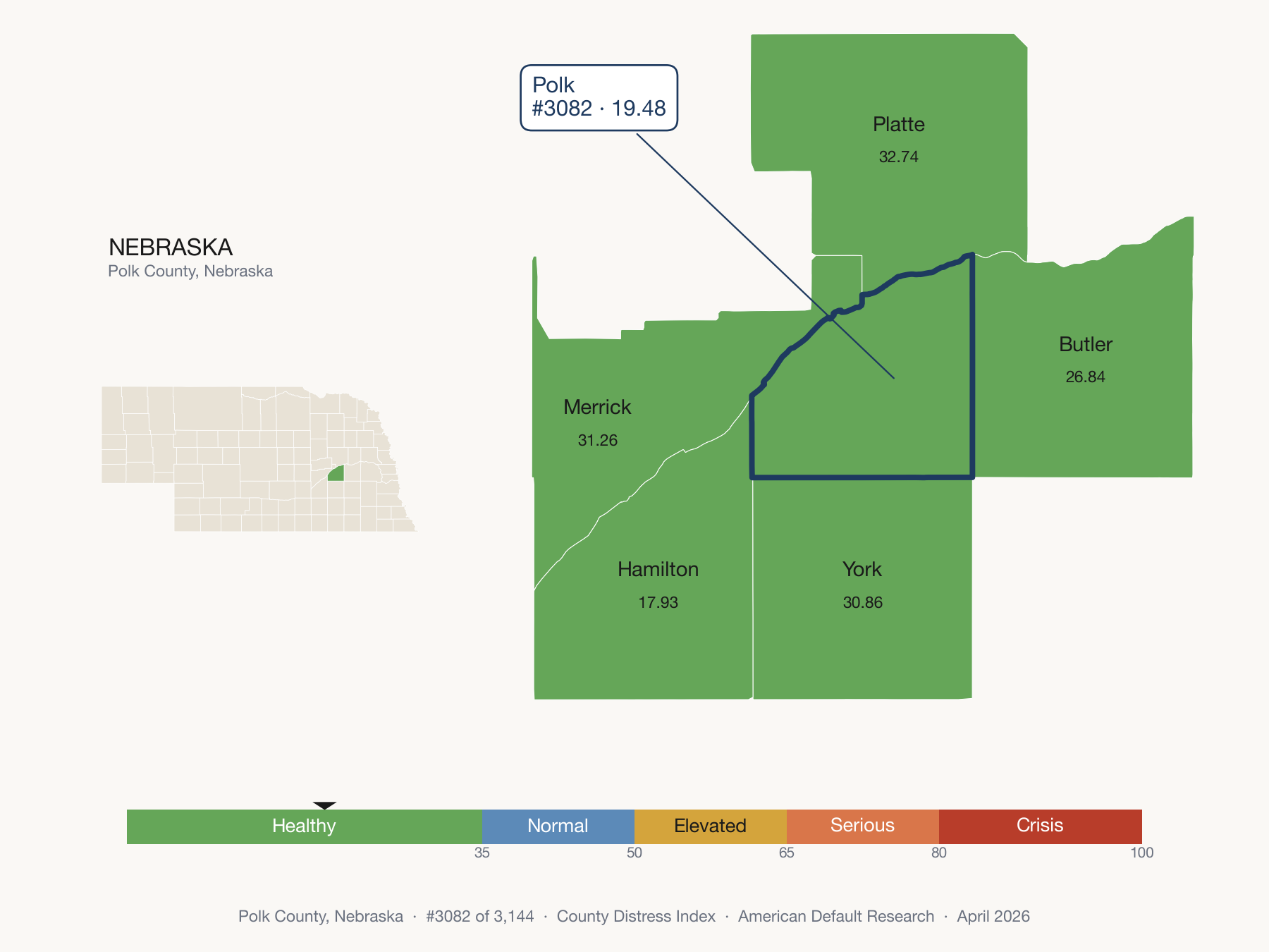 County Distress Index cluster map. Polk County, Nebraska and its neighbors colored by distress zone.
