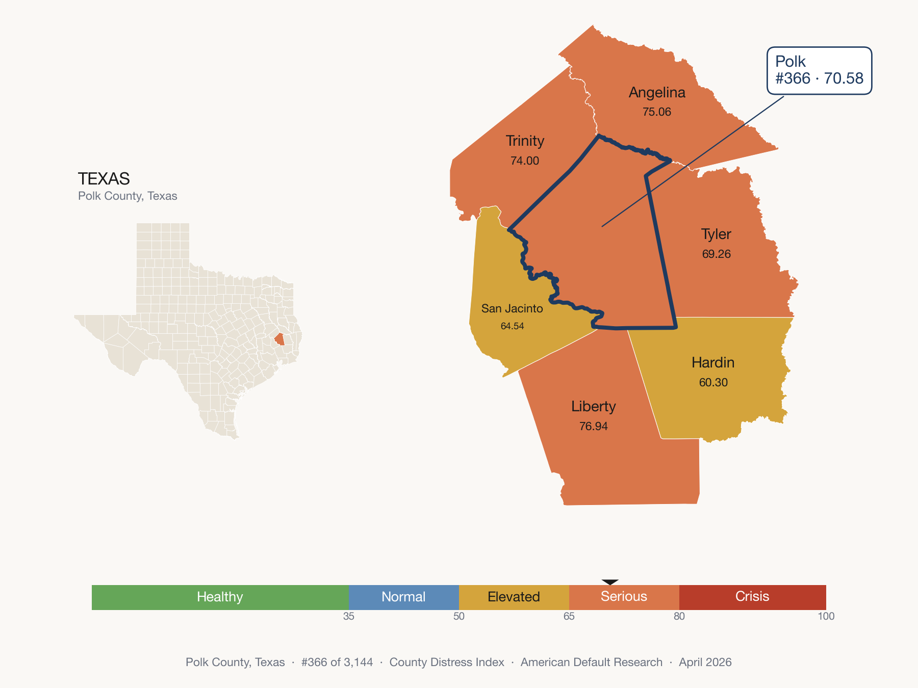County Distress Index cluster map. Polk County, Texas and its neighbors colored by distress fifth.
