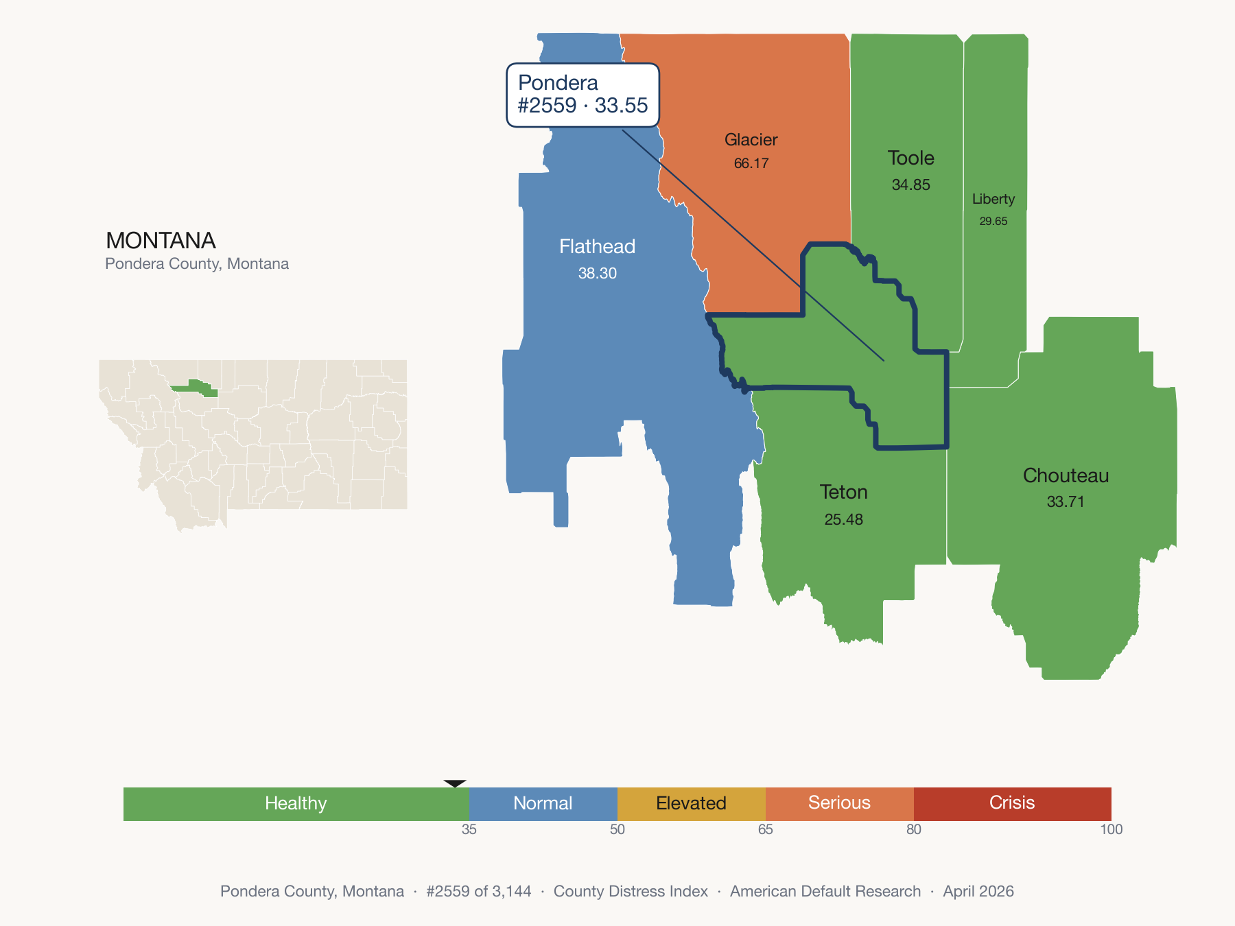 County Distress Index cluster map. Pondera County, Montana and its neighbors colored by distress zone.