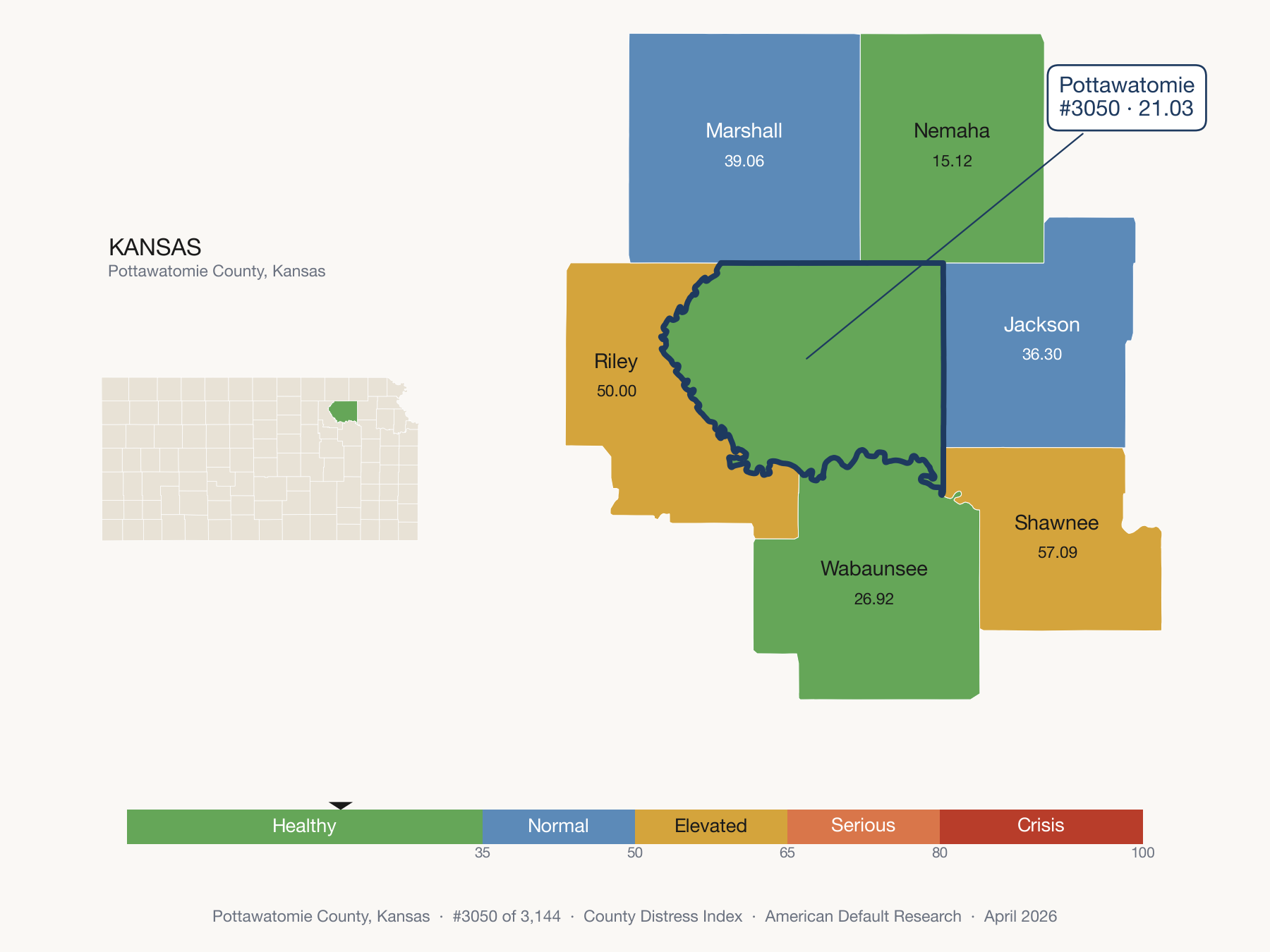 County Distress Index cluster map. Pottawatomie County, Kansas and its neighbors colored by distress zone.