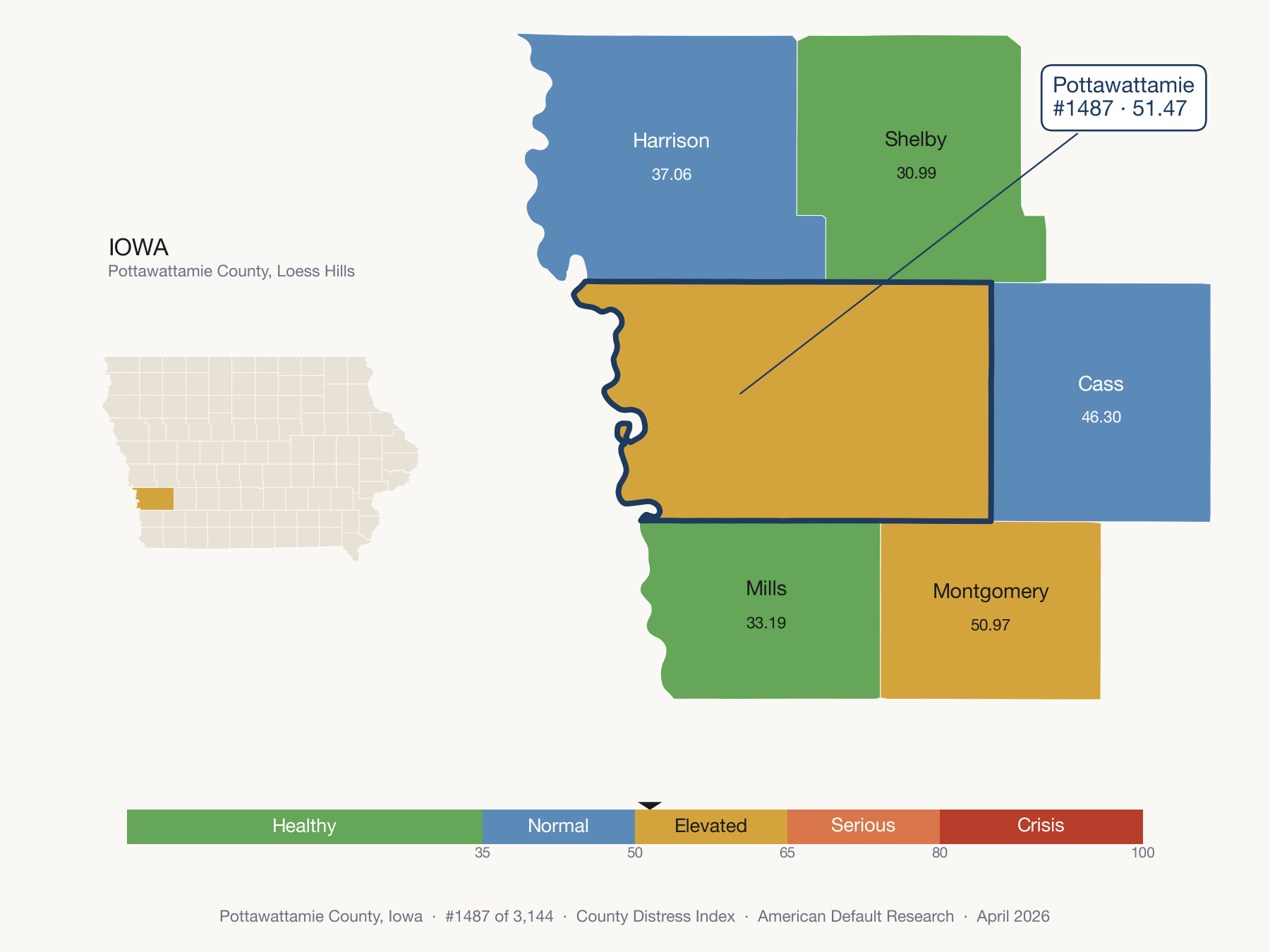 County Distress Index cluster map. Pottawattamie County, Iowa and its neighbors colored by distress zone.