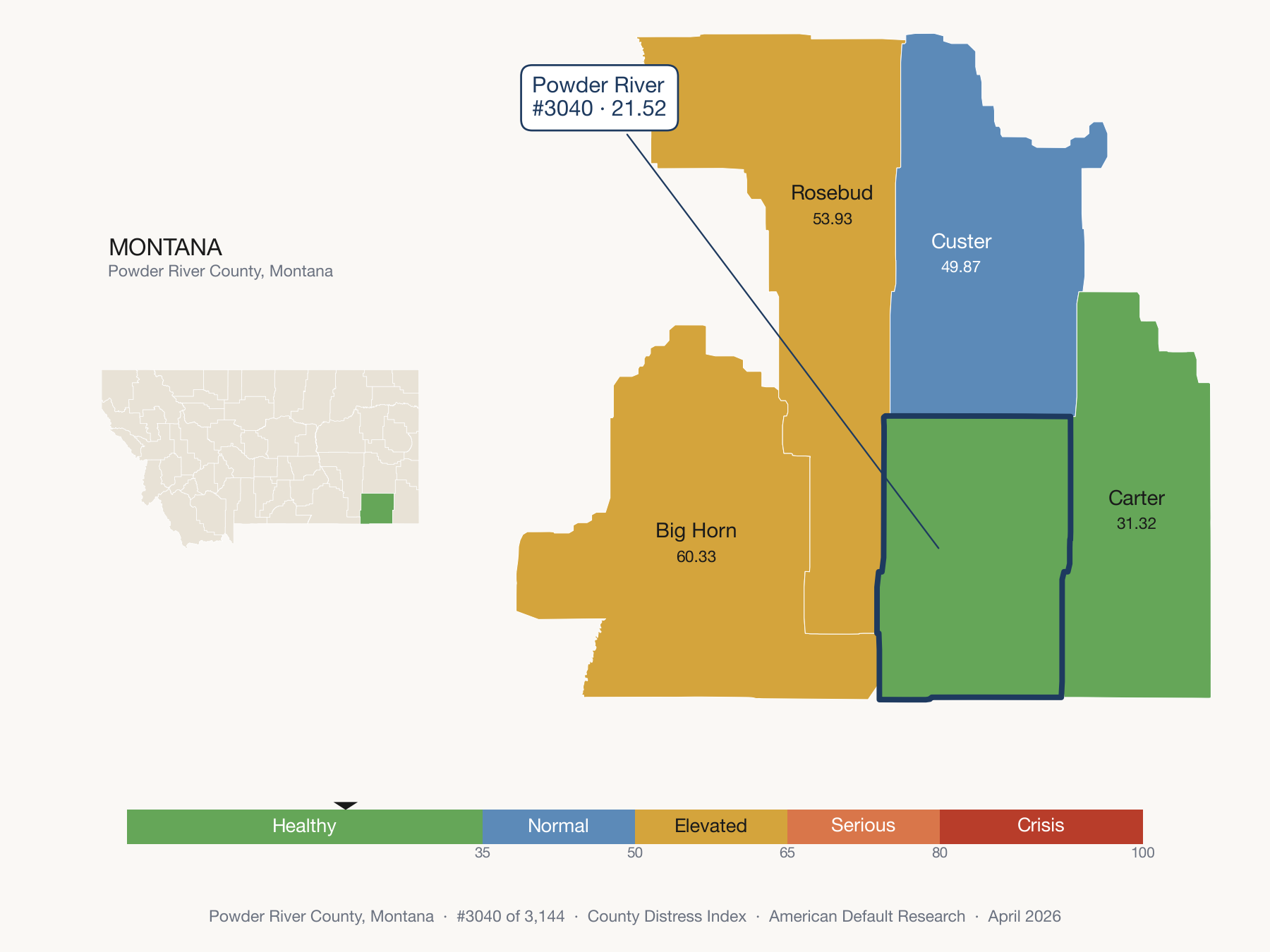 County Distress Index cluster map. Powder River County, Montana and its neighbors colored by distress zone.